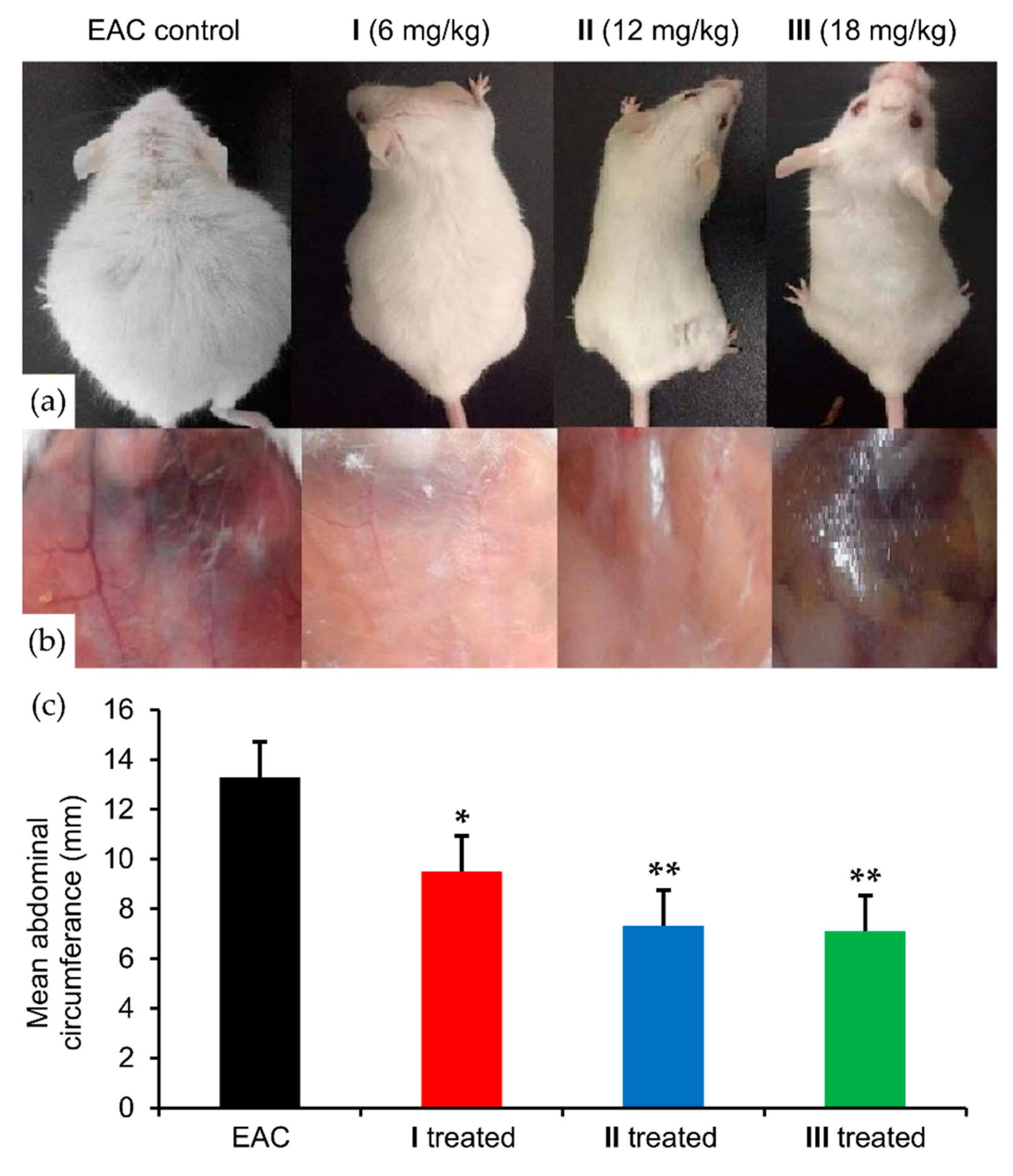 Molecules 25 04284 g007 Molecules 25 04284 g007