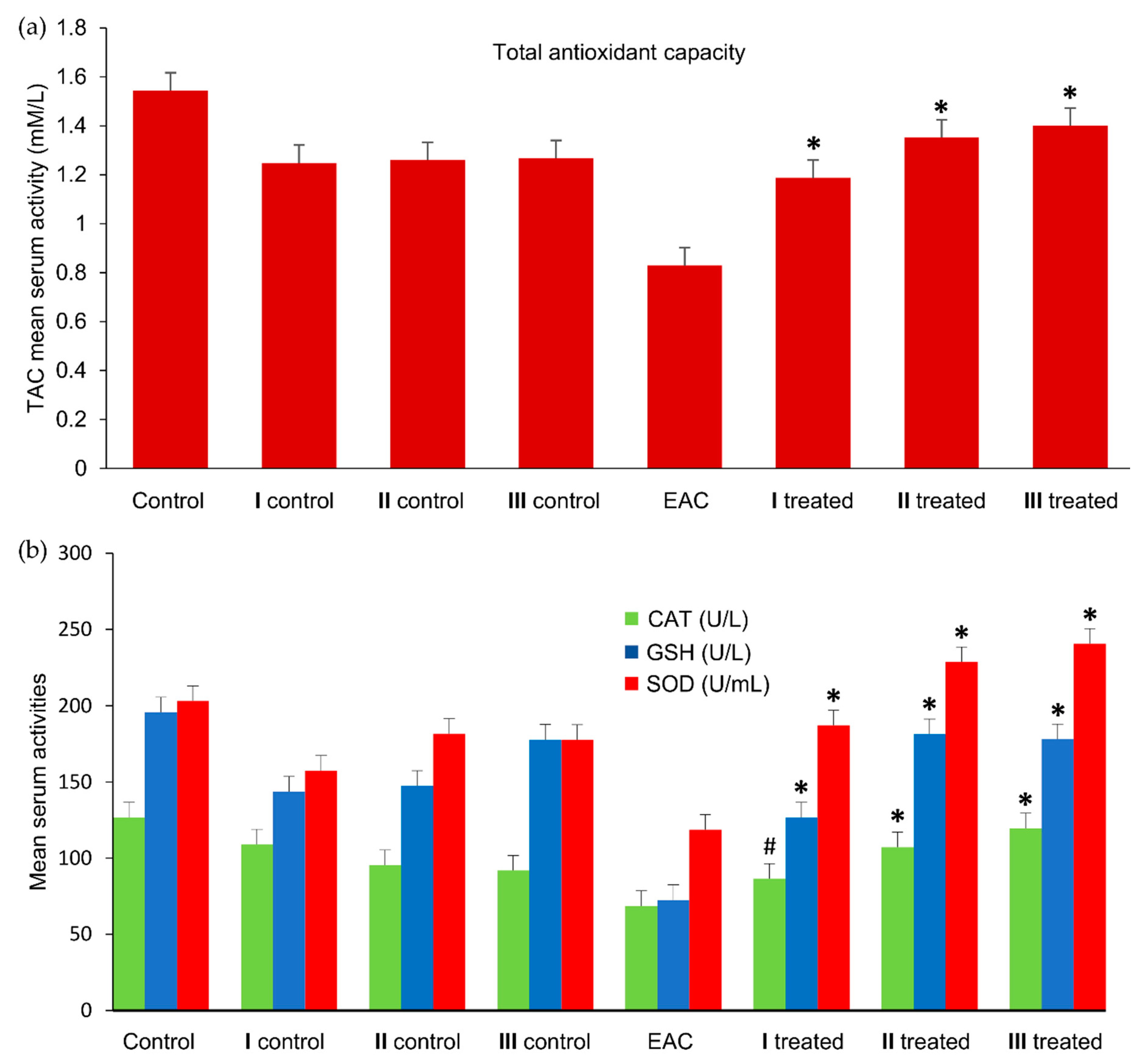 Molecules 25 04284 g008 Molecules 25 04284 g008
