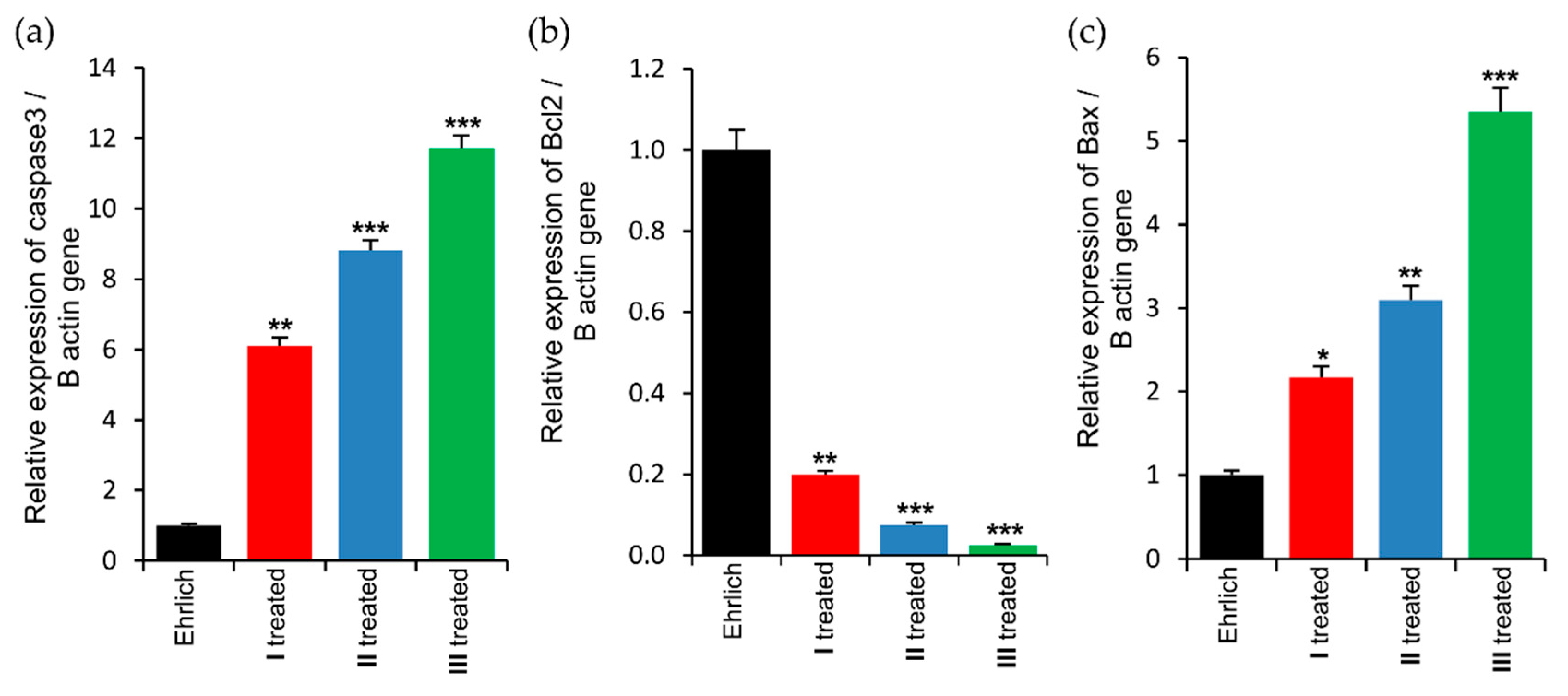 Molecules 25 04284 g009 Molecules 25 04284 g009