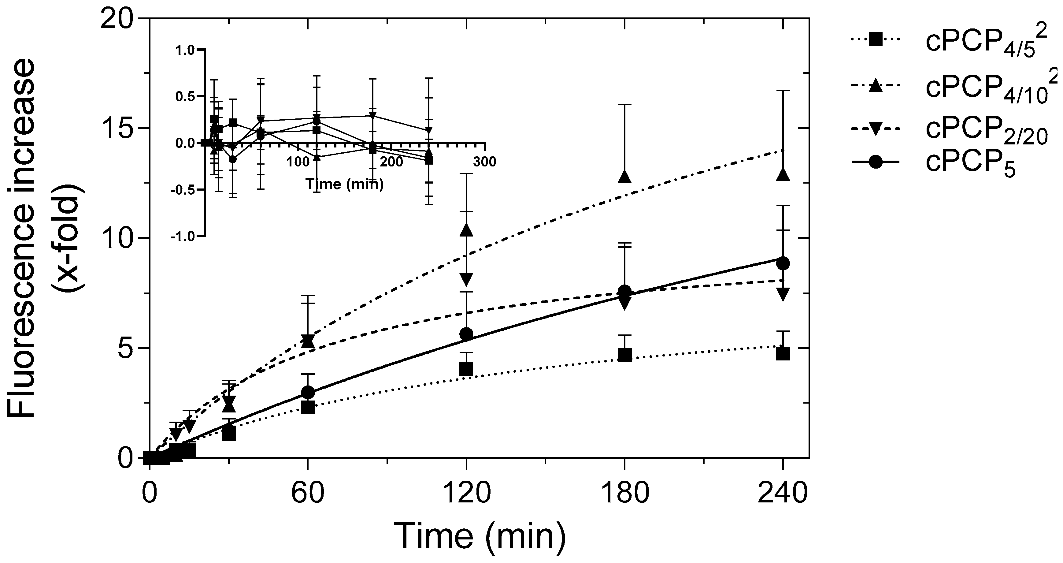 Molecules 25 04285 g003 Molecules 25 04285 g003
