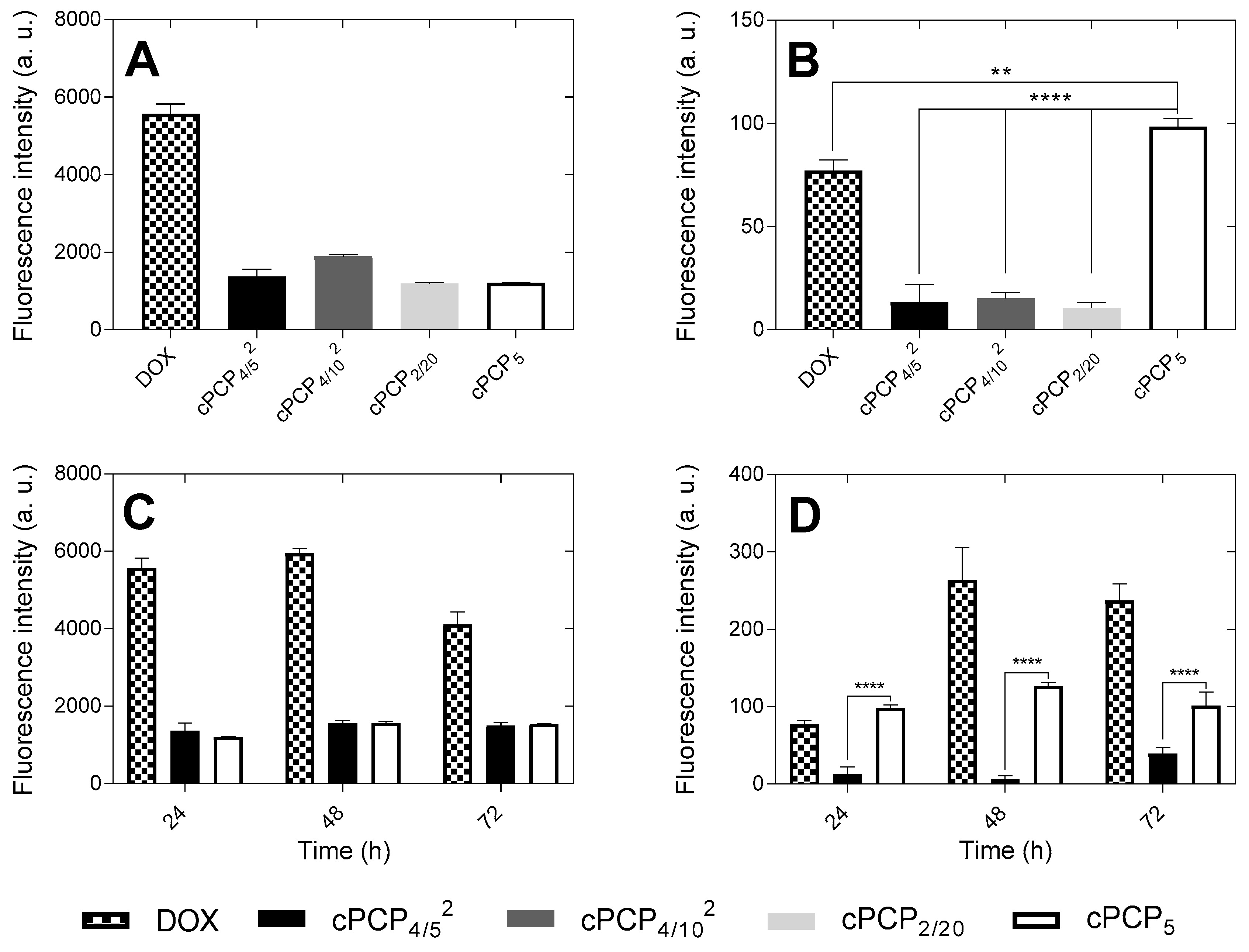Molecules 25 04285 g006 Molecules 25 04285 g006
