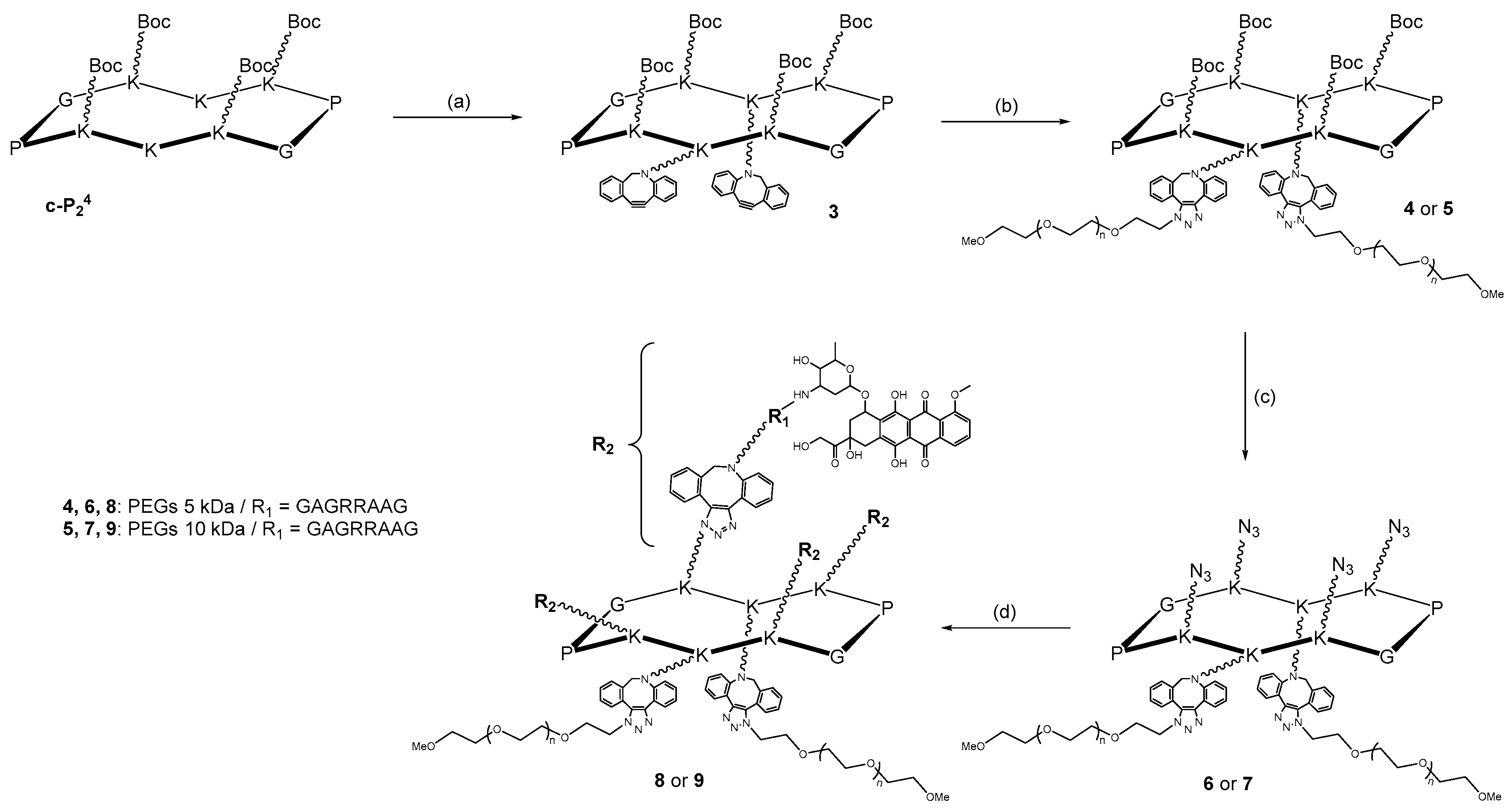 Molecules 25 04285 sch001 Molecules 25 04285 sch001