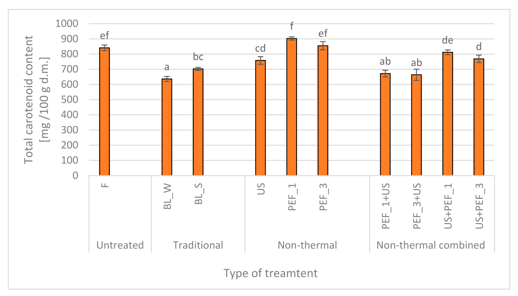 Molecules 25 04287 g001