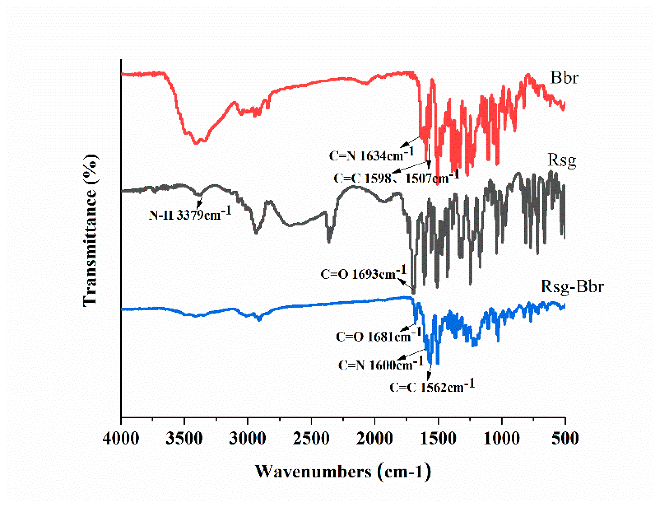 Molecules 25 04288 g002