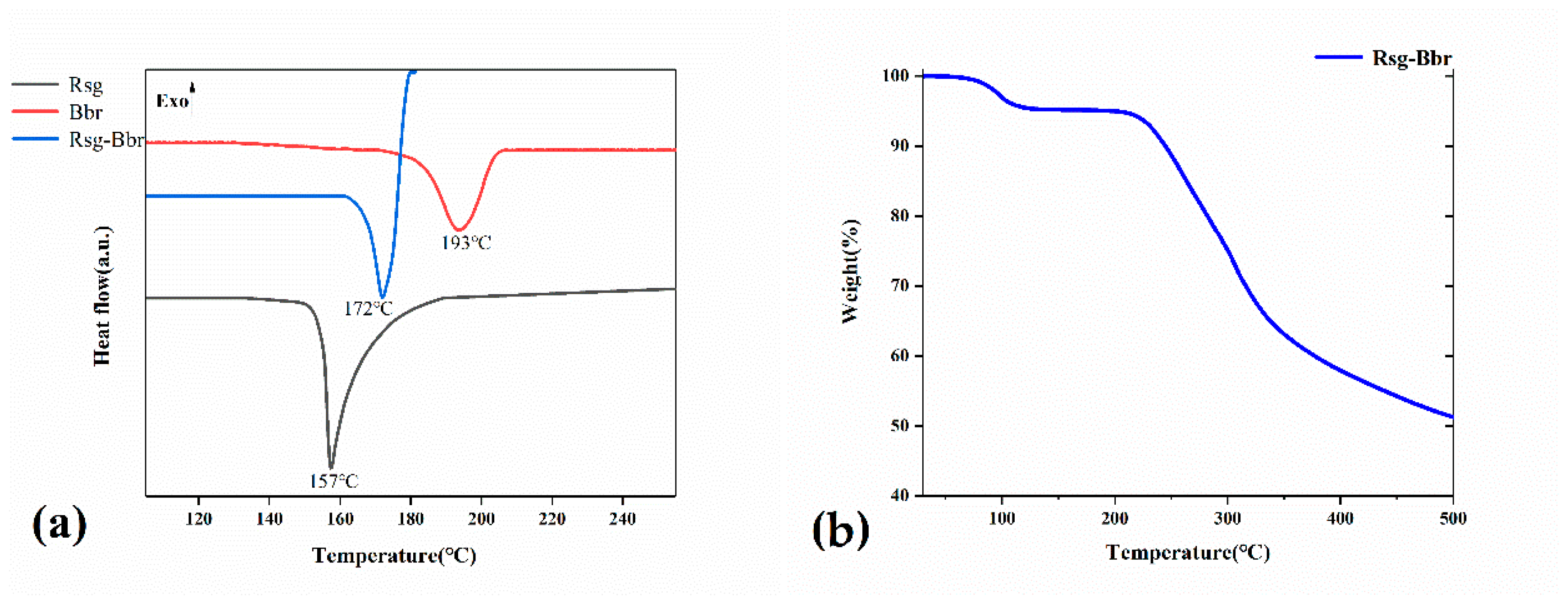 Molecules 25 04288 g008