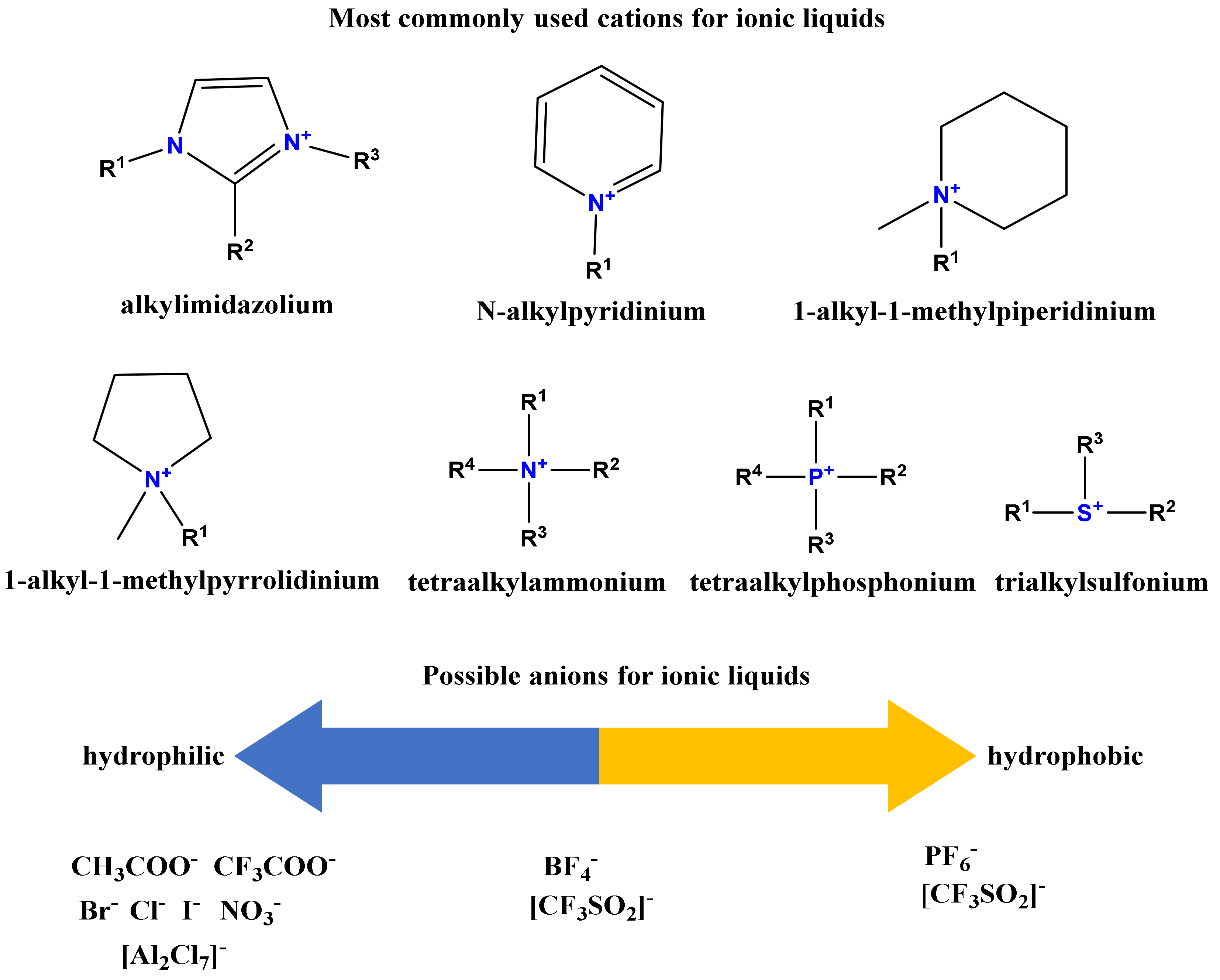 Molecules 25 04289 g004