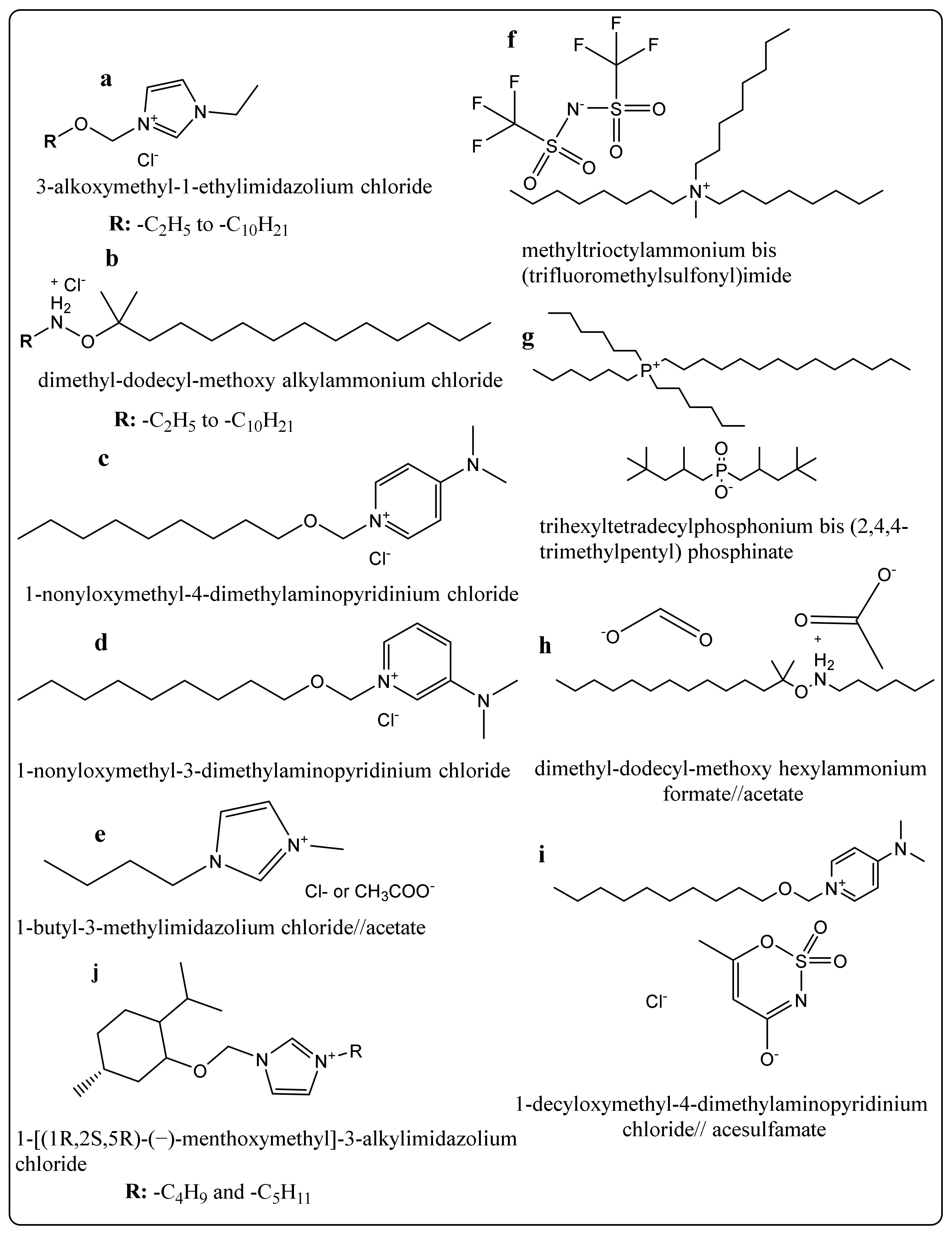 Molecules 25 04289 g005