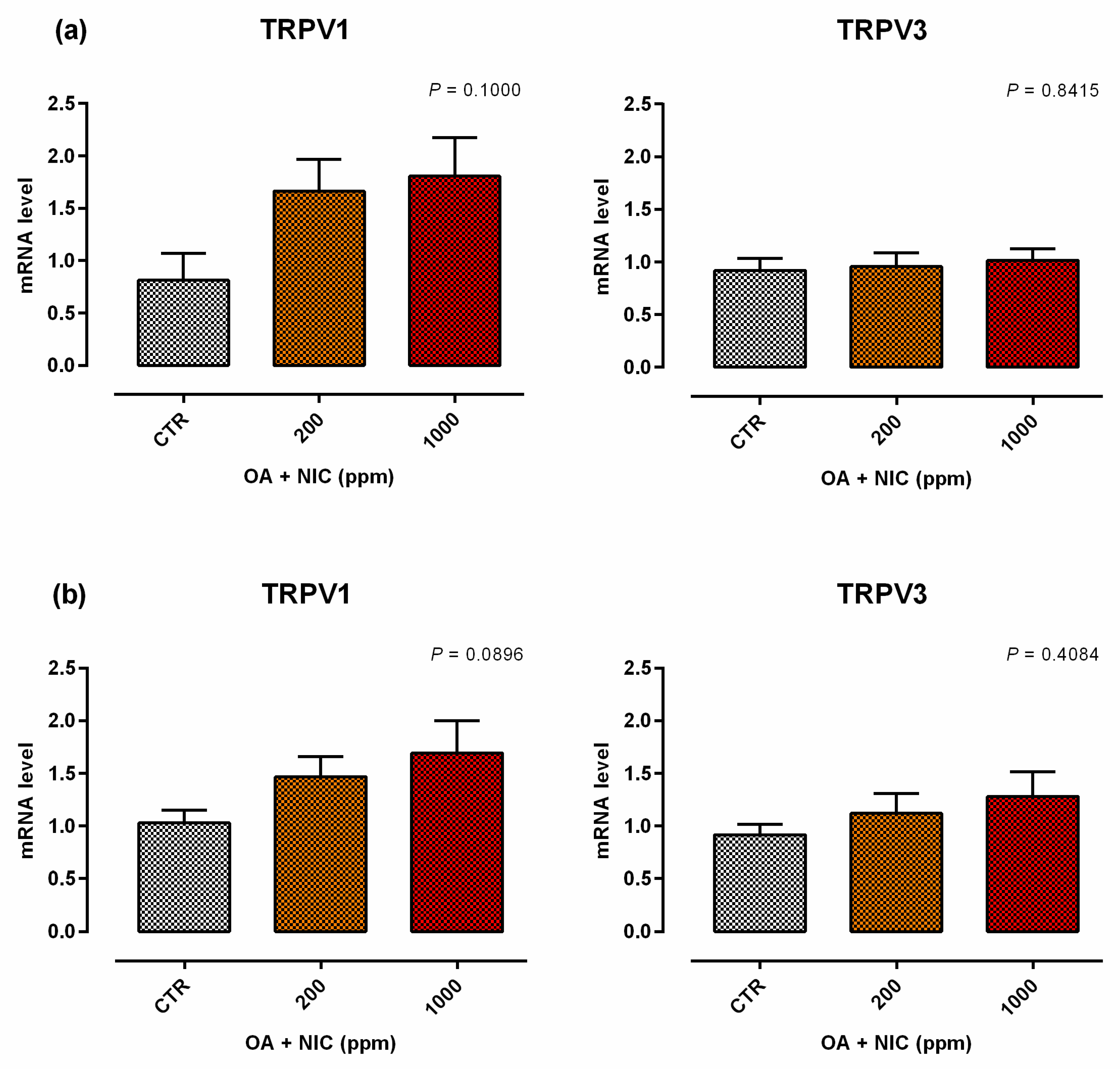 Molecules 25 04296 g011 Molecules 25 04296 g011