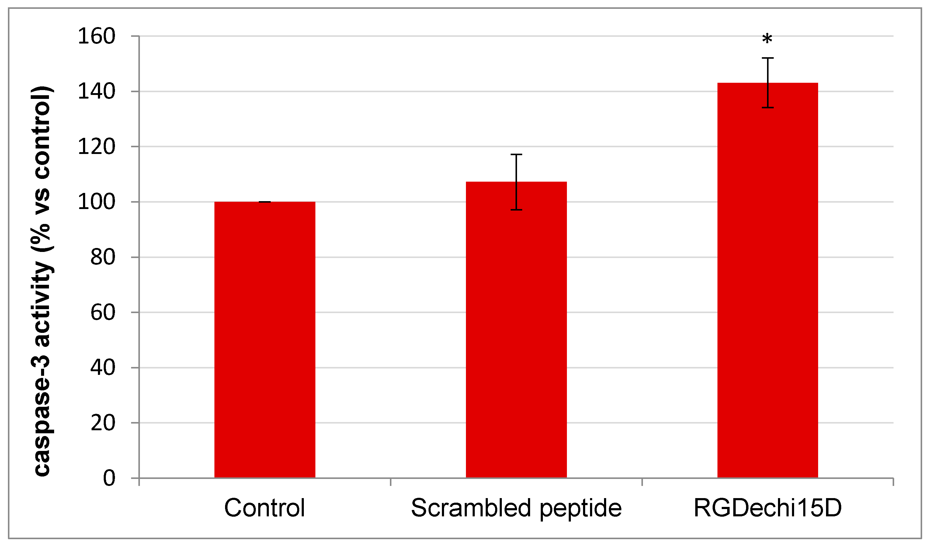 Molecules 25 04298 g009 Molecules 25 04298 g009