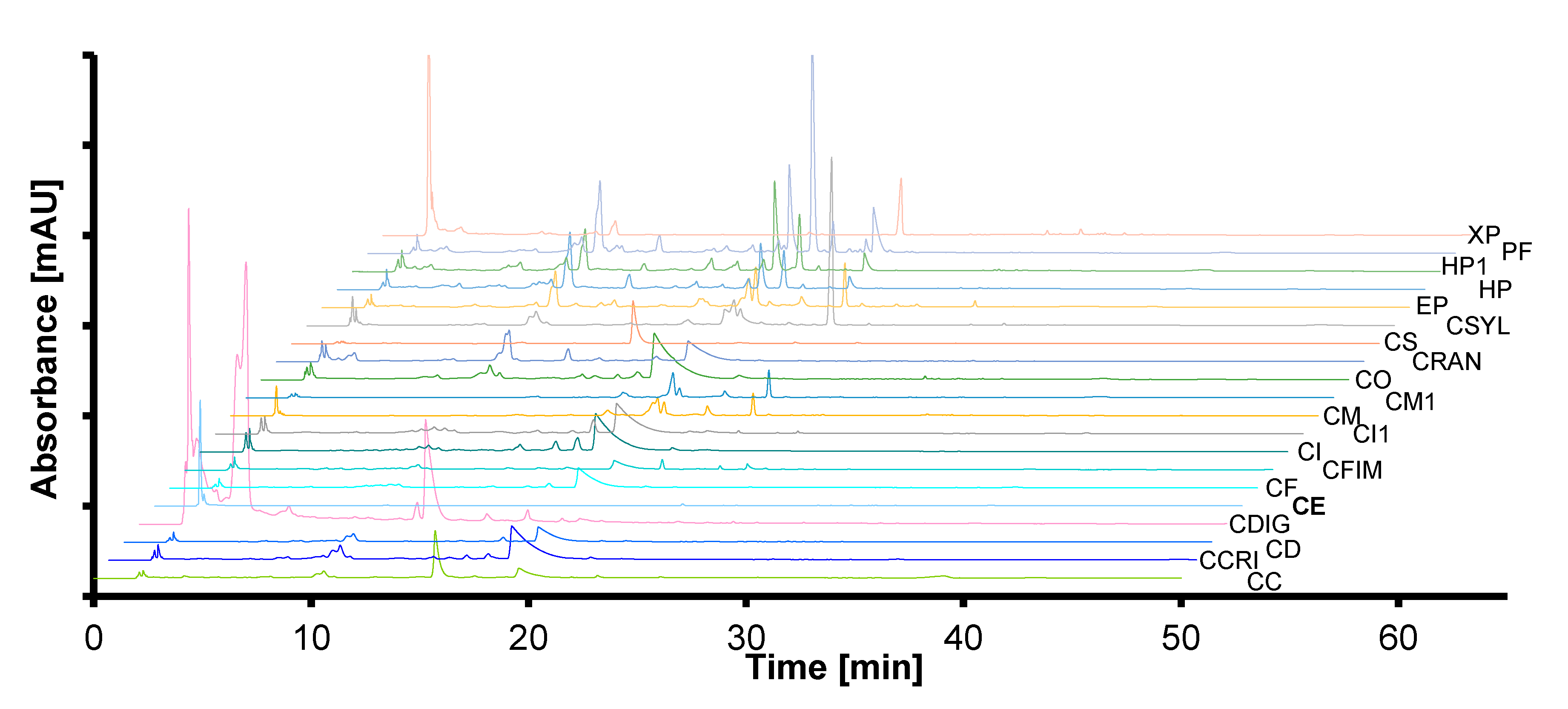 Molecules 25 04301 g001