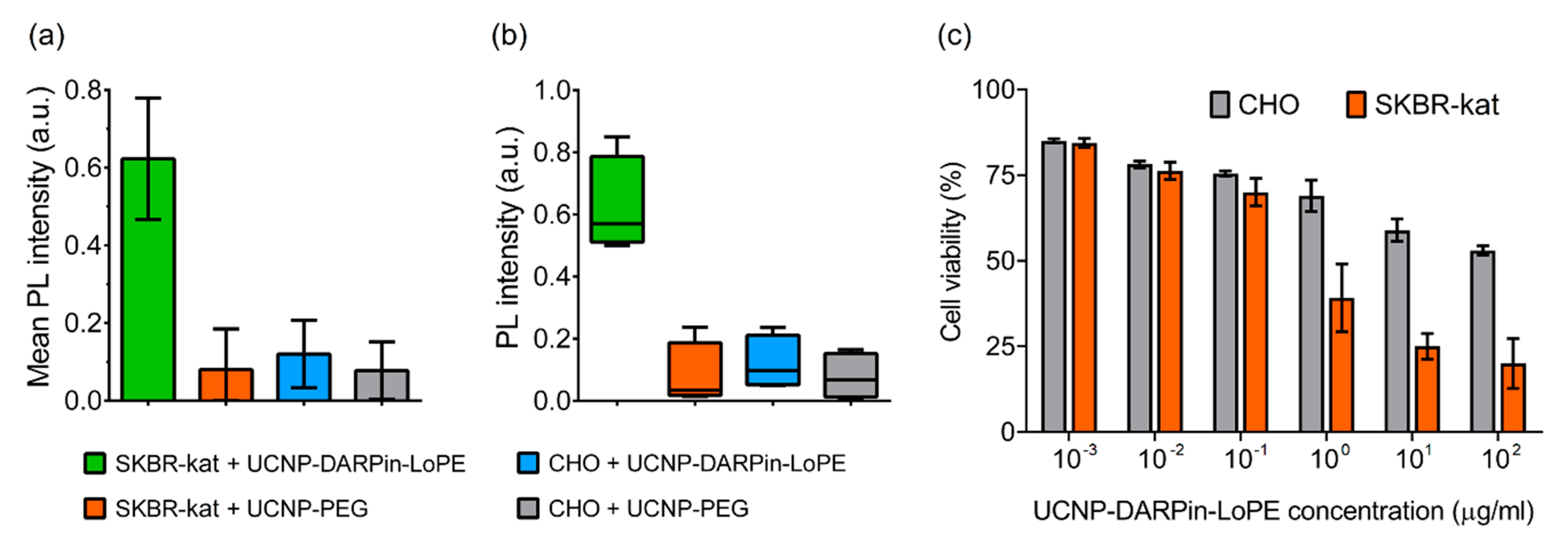 Molecules 25 04302 g003 Molecules 25 04302 g003