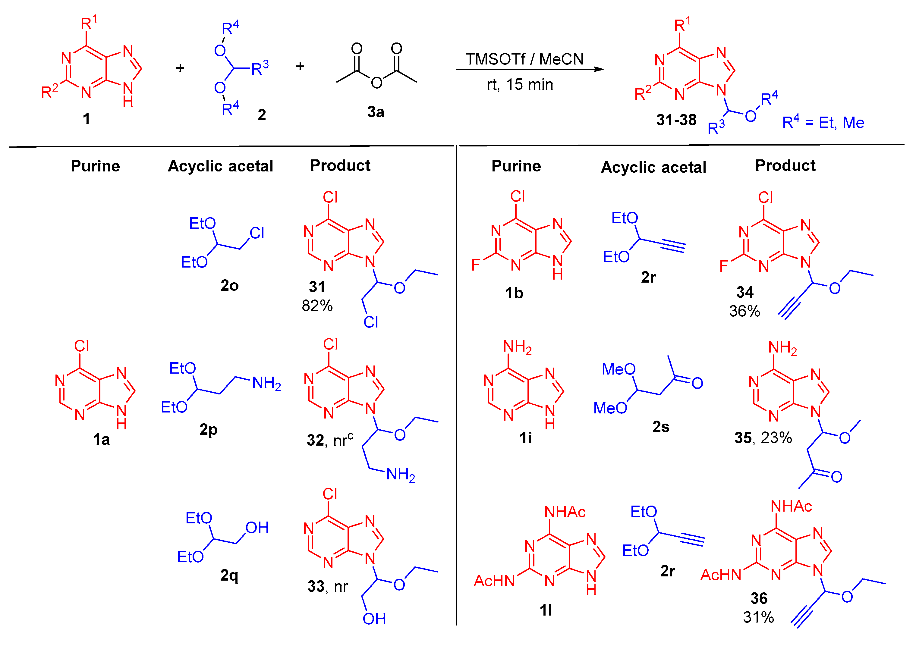 Molecules 25 04307 sch003