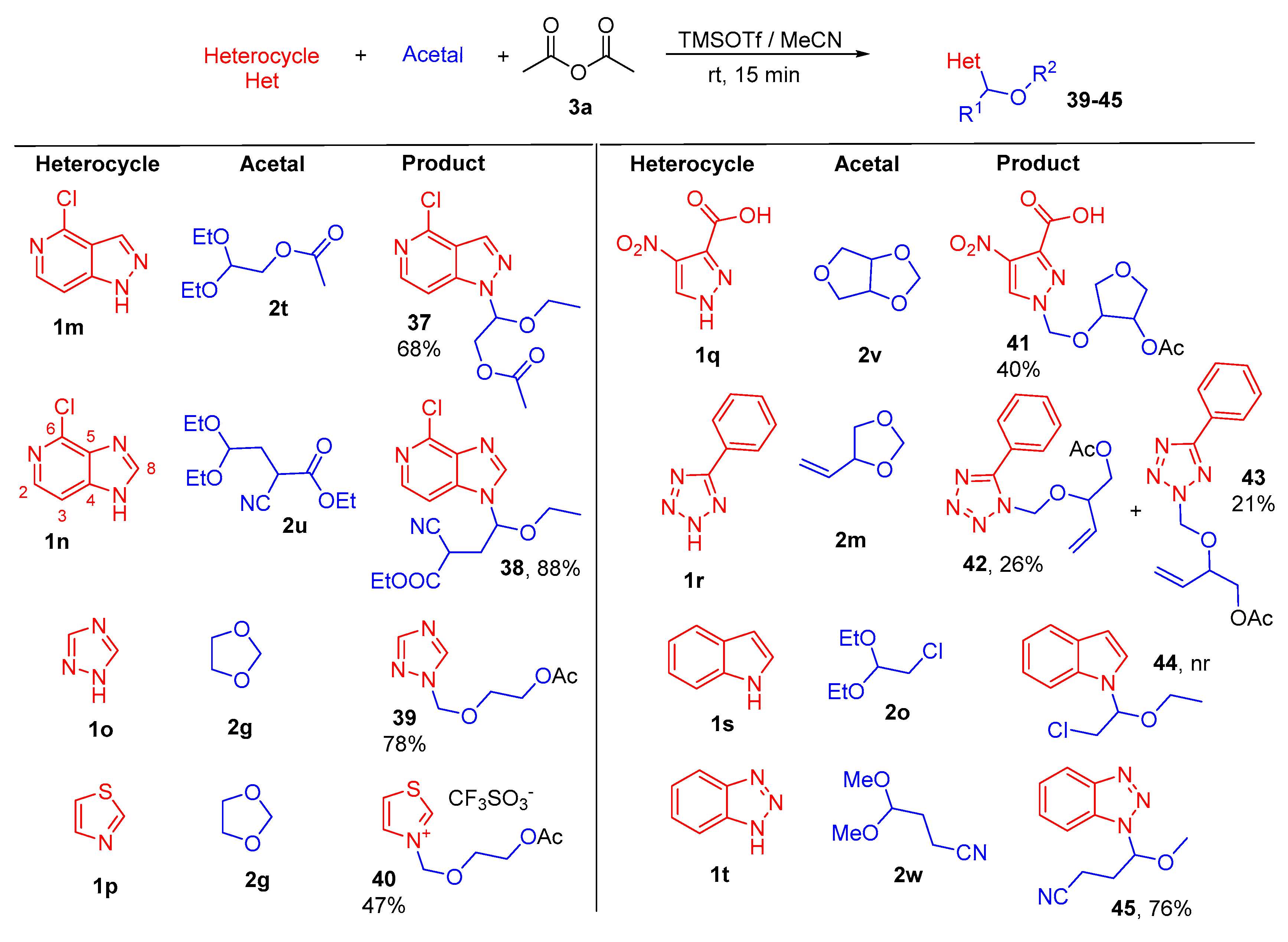 Molecules 25 04307 sch004