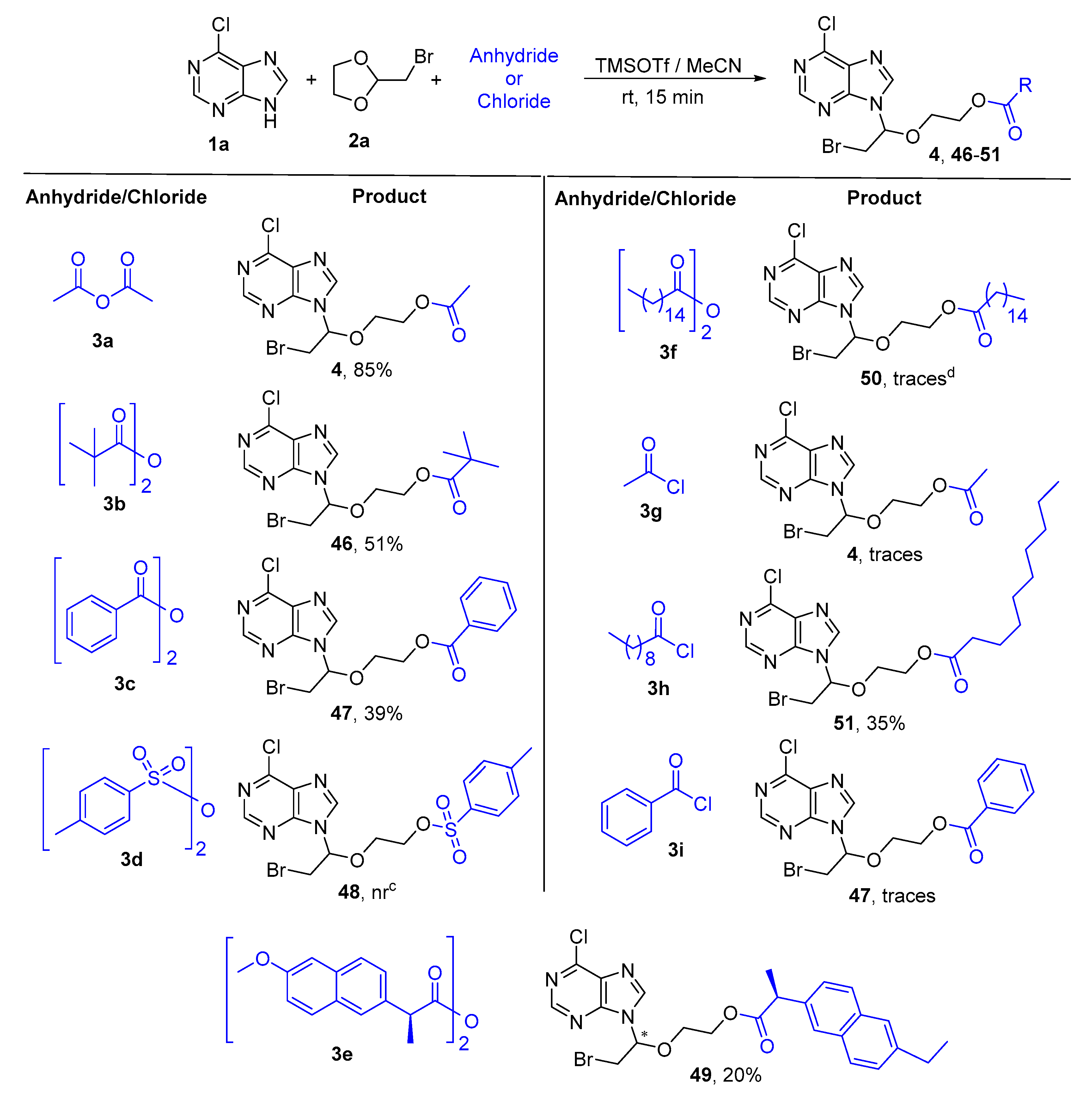 Molecules 25 04307 sch005