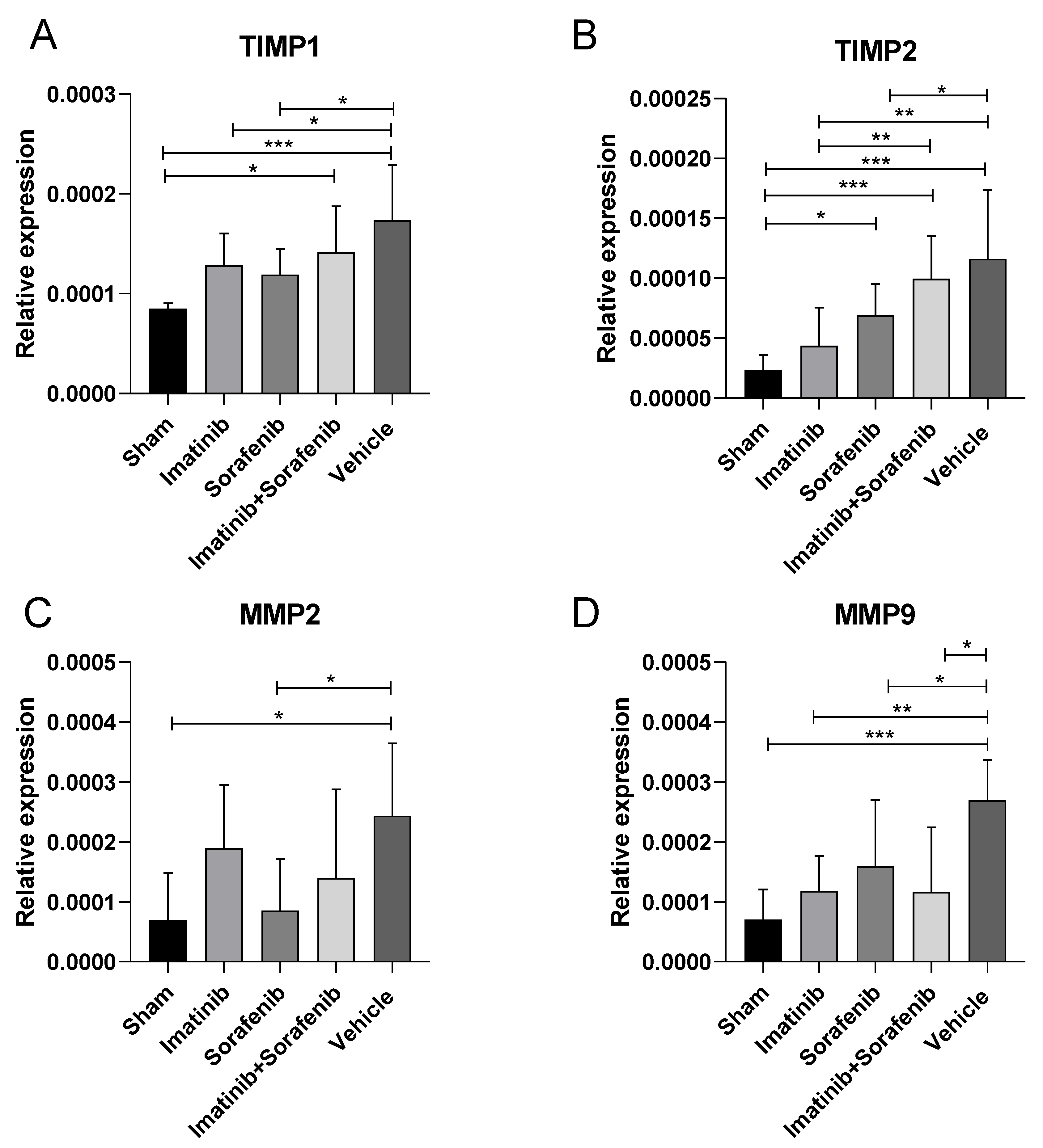 Molecules 25 04310 g004 Molecules 25 04310 g004