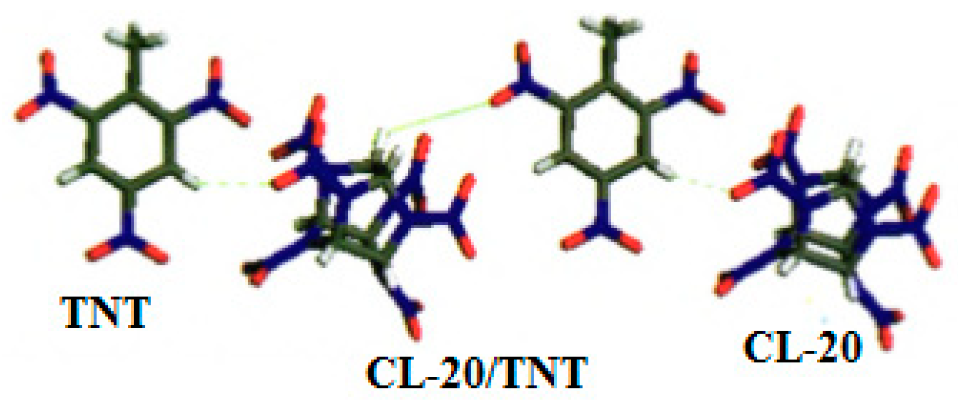 Molecules 25 04311 g001