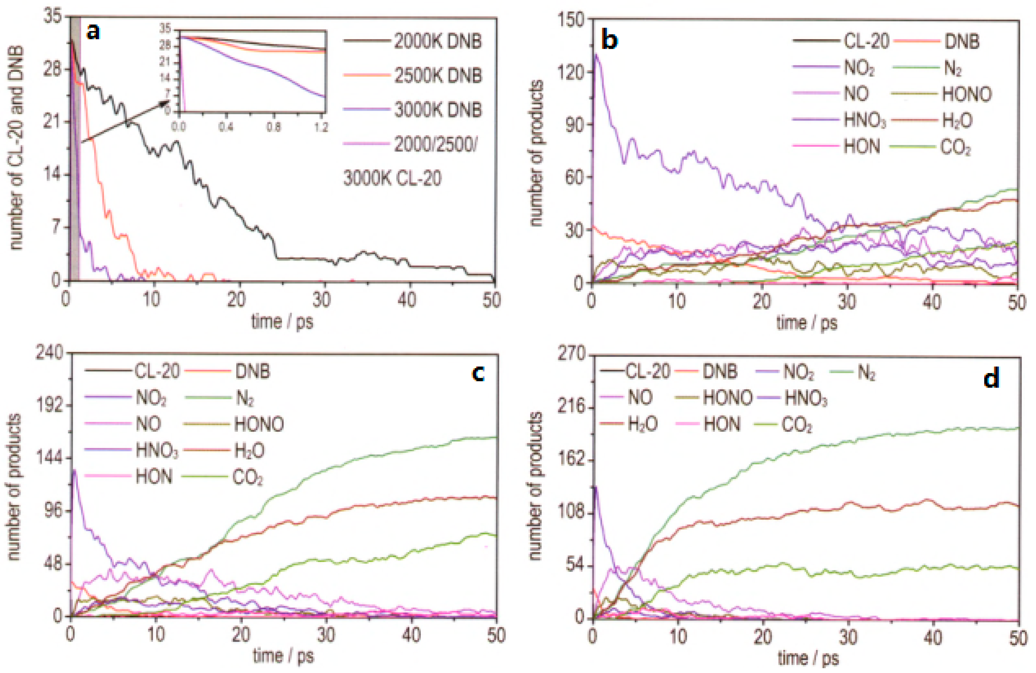 Molecules 25 04311 g005