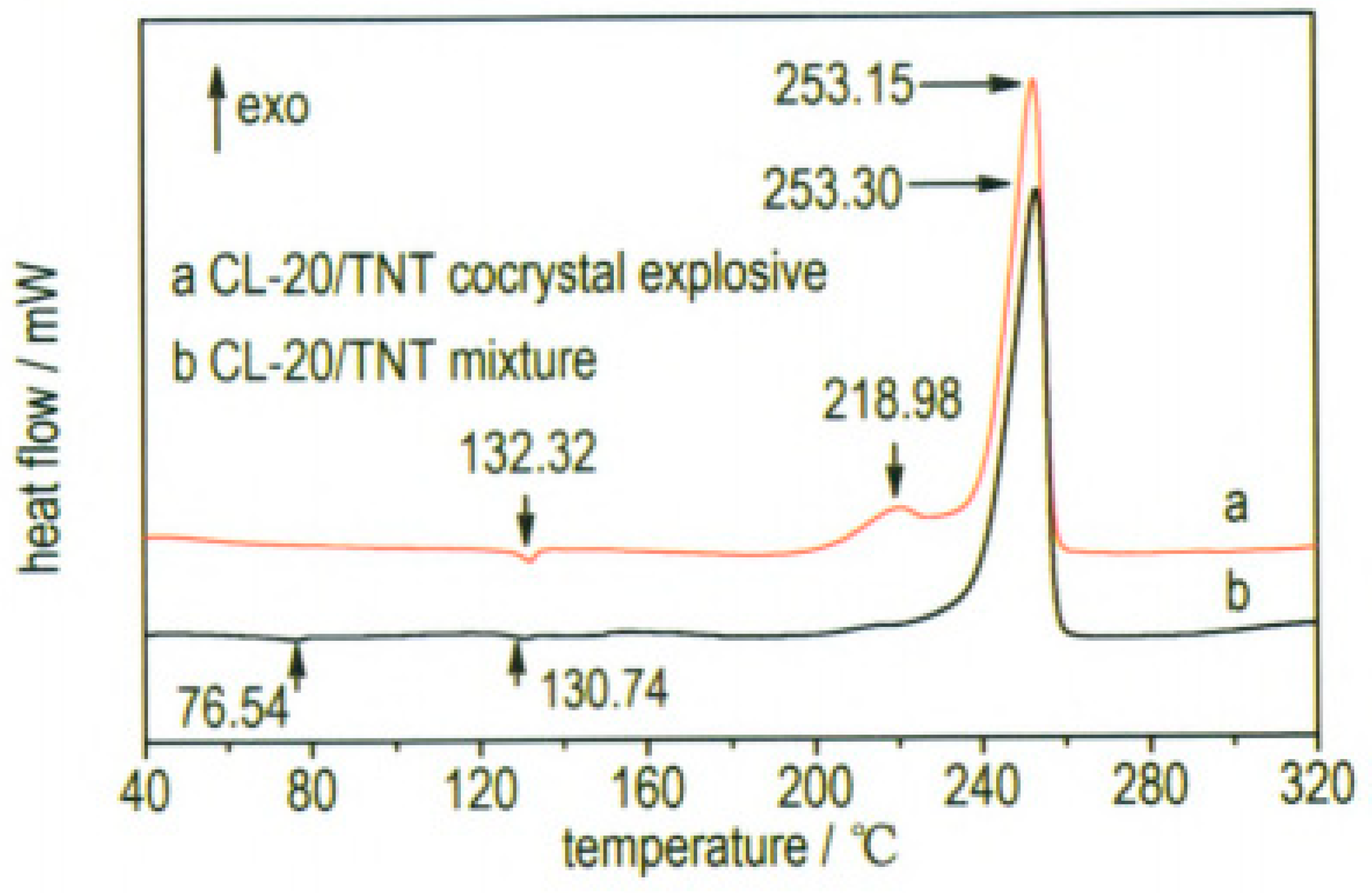 Molecules 25 04311 g008