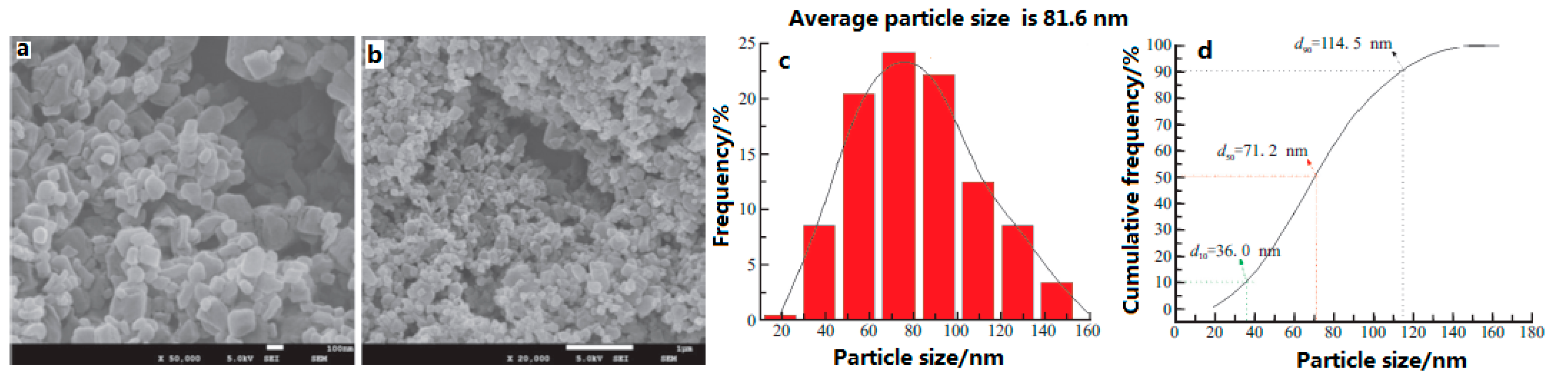 Molecules 25 04311 g011