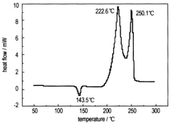 Molecules 25 04311 g014 550