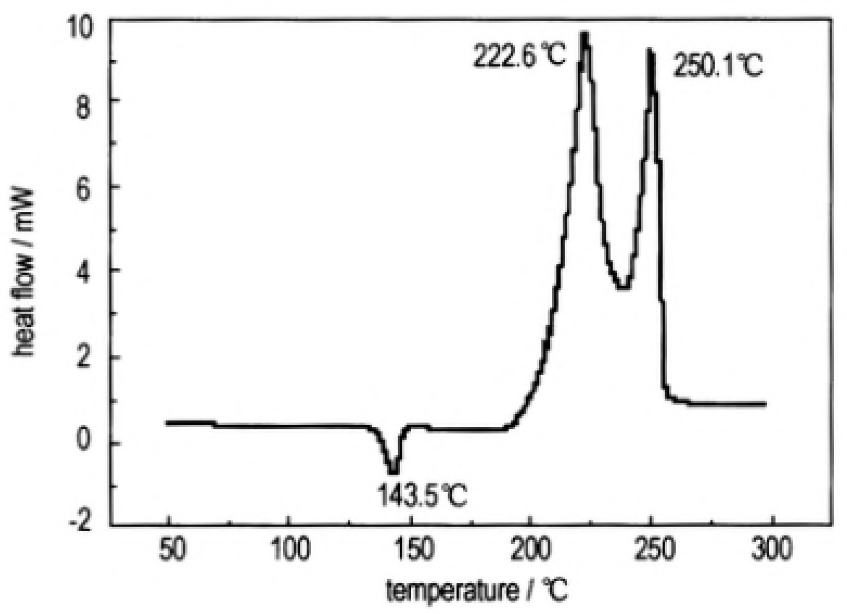 Molecules 25 04311 g014