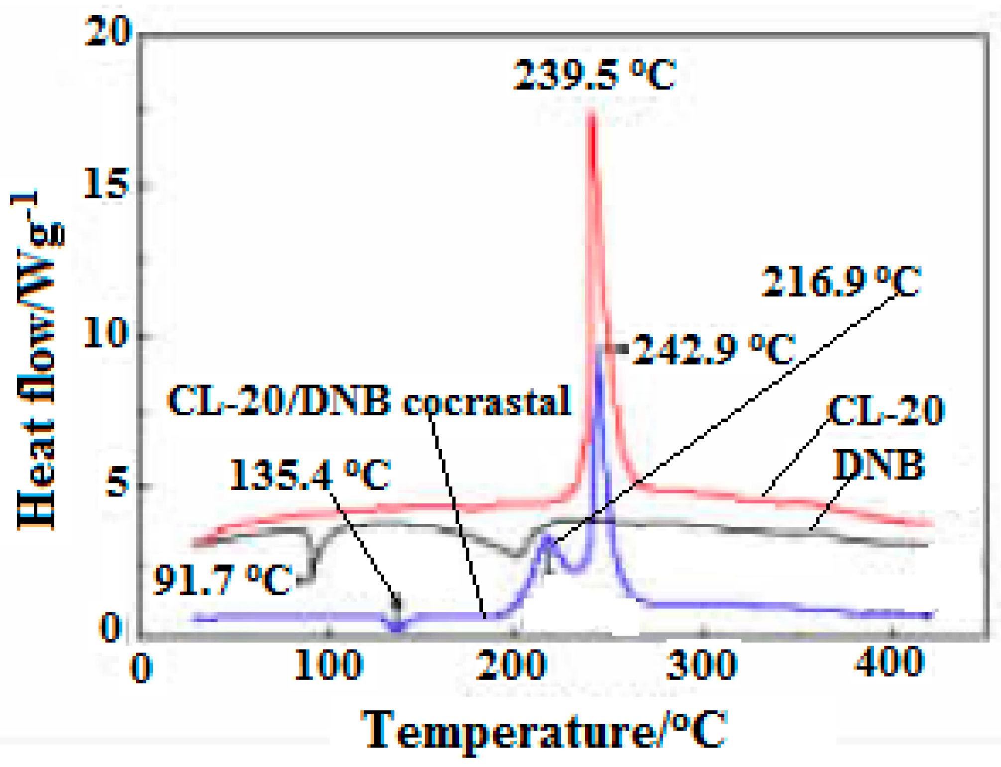 Molecules 25 04311 g017