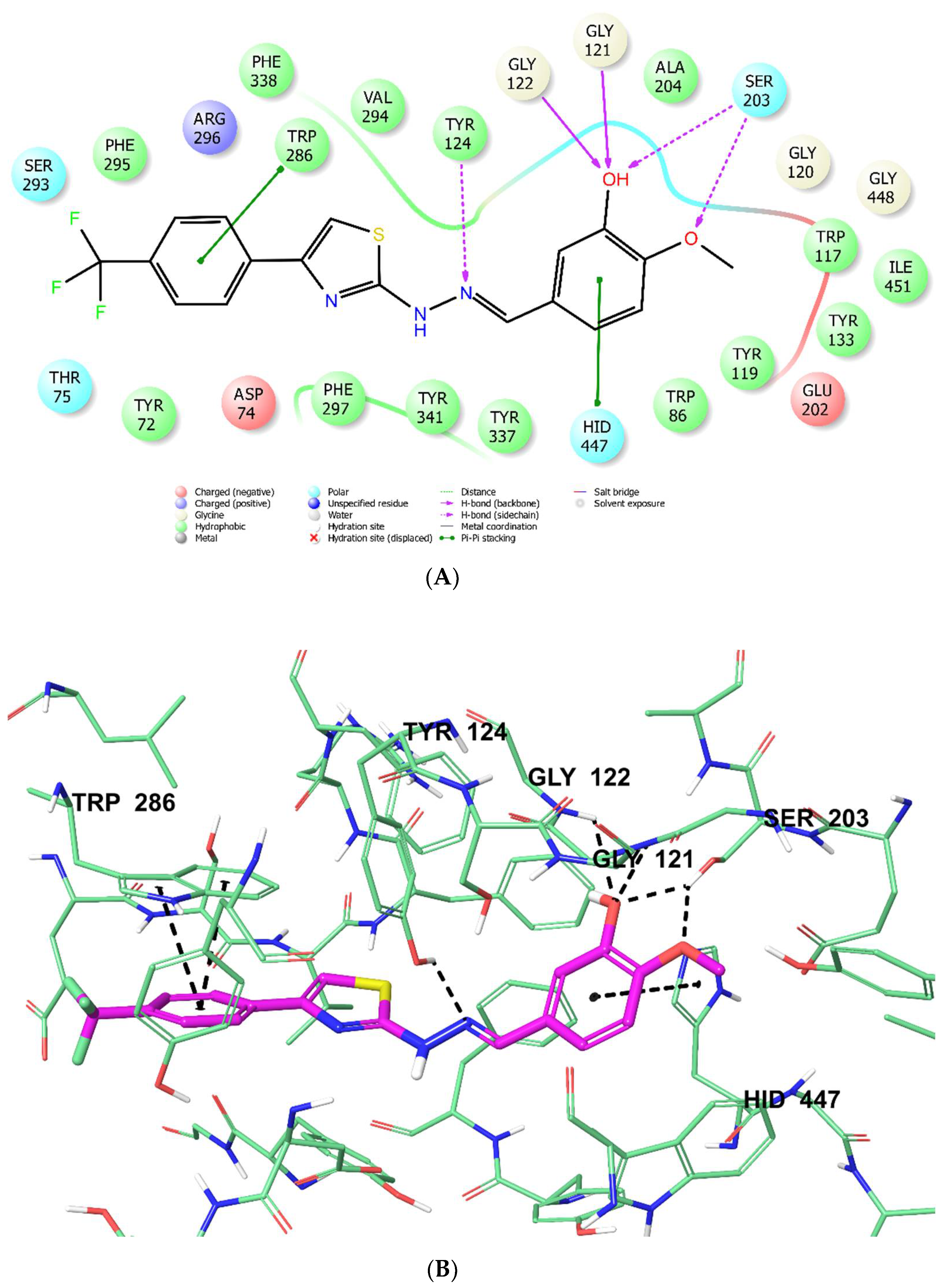 Molecules 25 04312 g004 Molecules 25 04312 g004