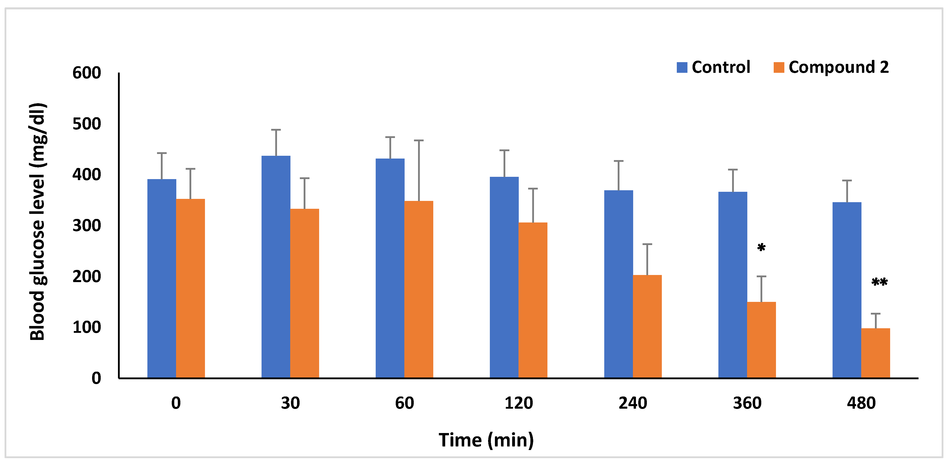 Molecules 25 04313 g001