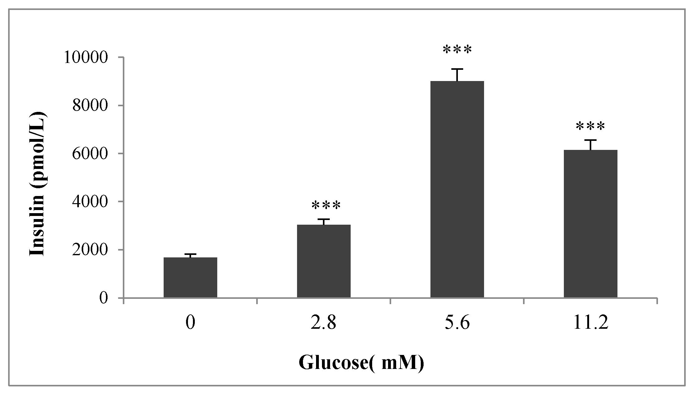 Molecules 25 04313 g002