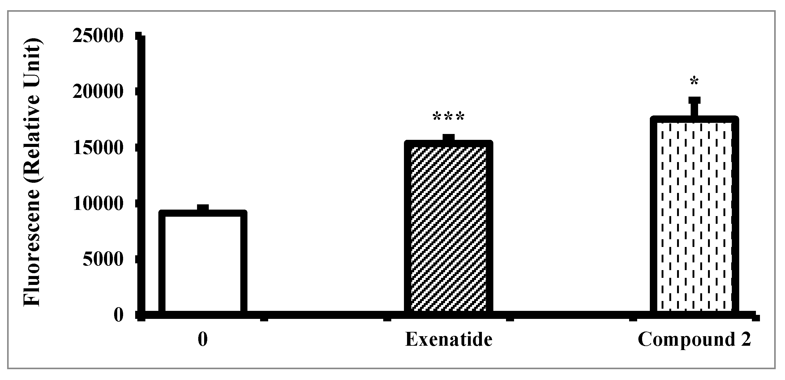 Molecules 25 04313 g004