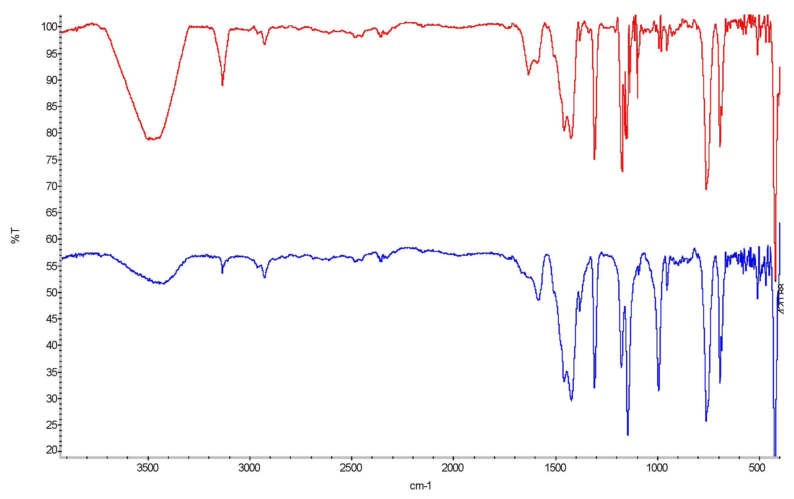 Molecules 25 04313 g009