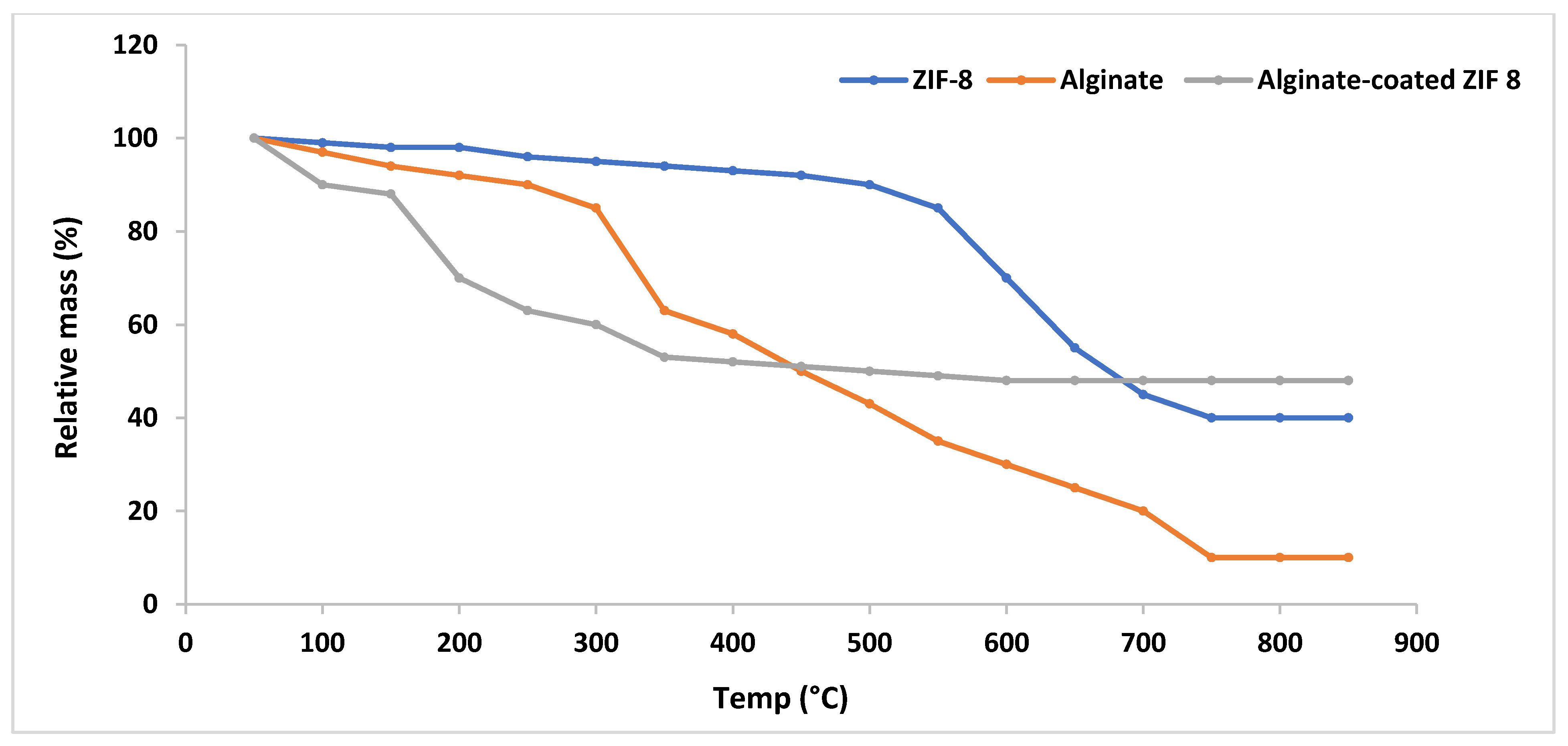 Molecules 25 04313 g011