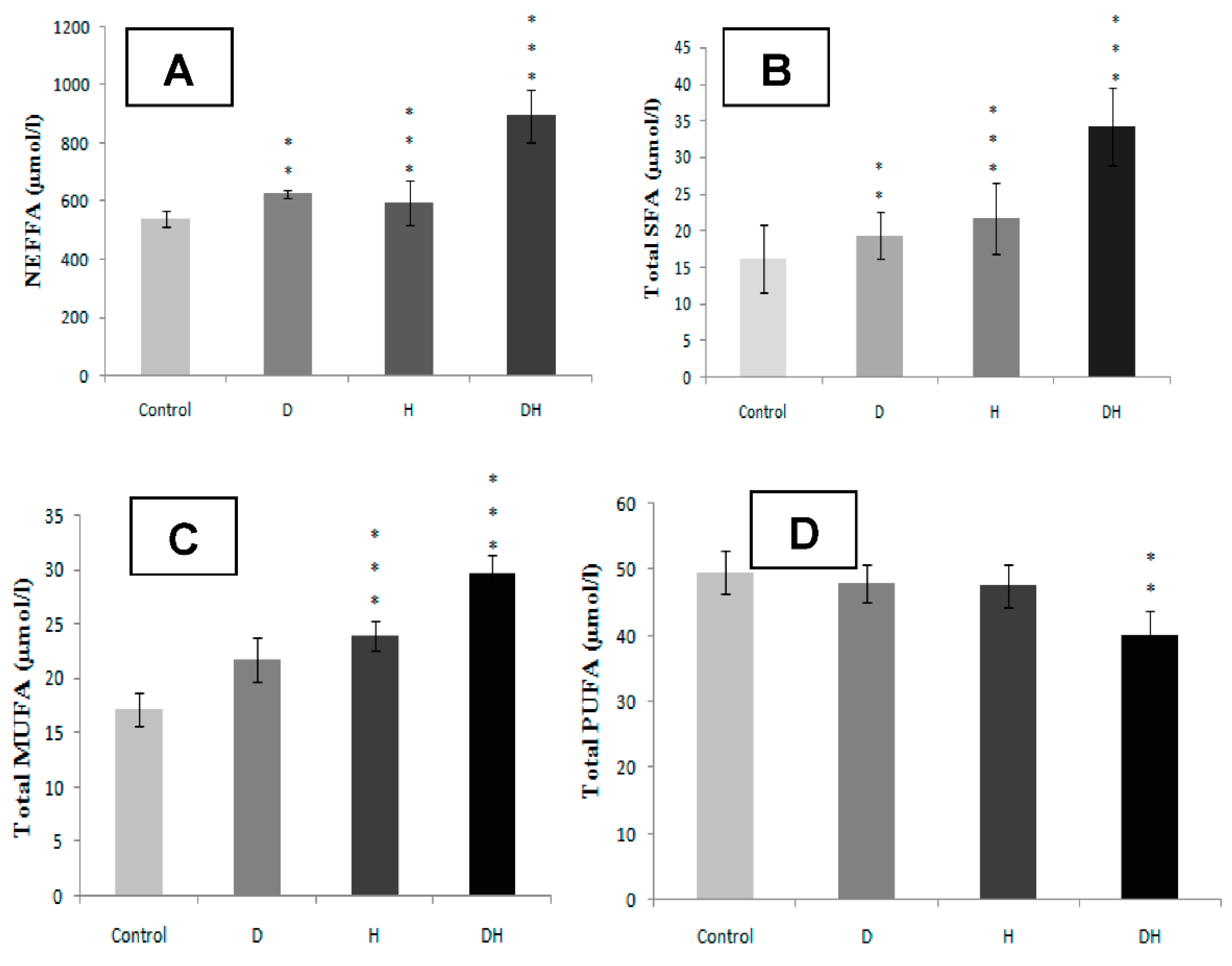 Molecules 25 04315 g001