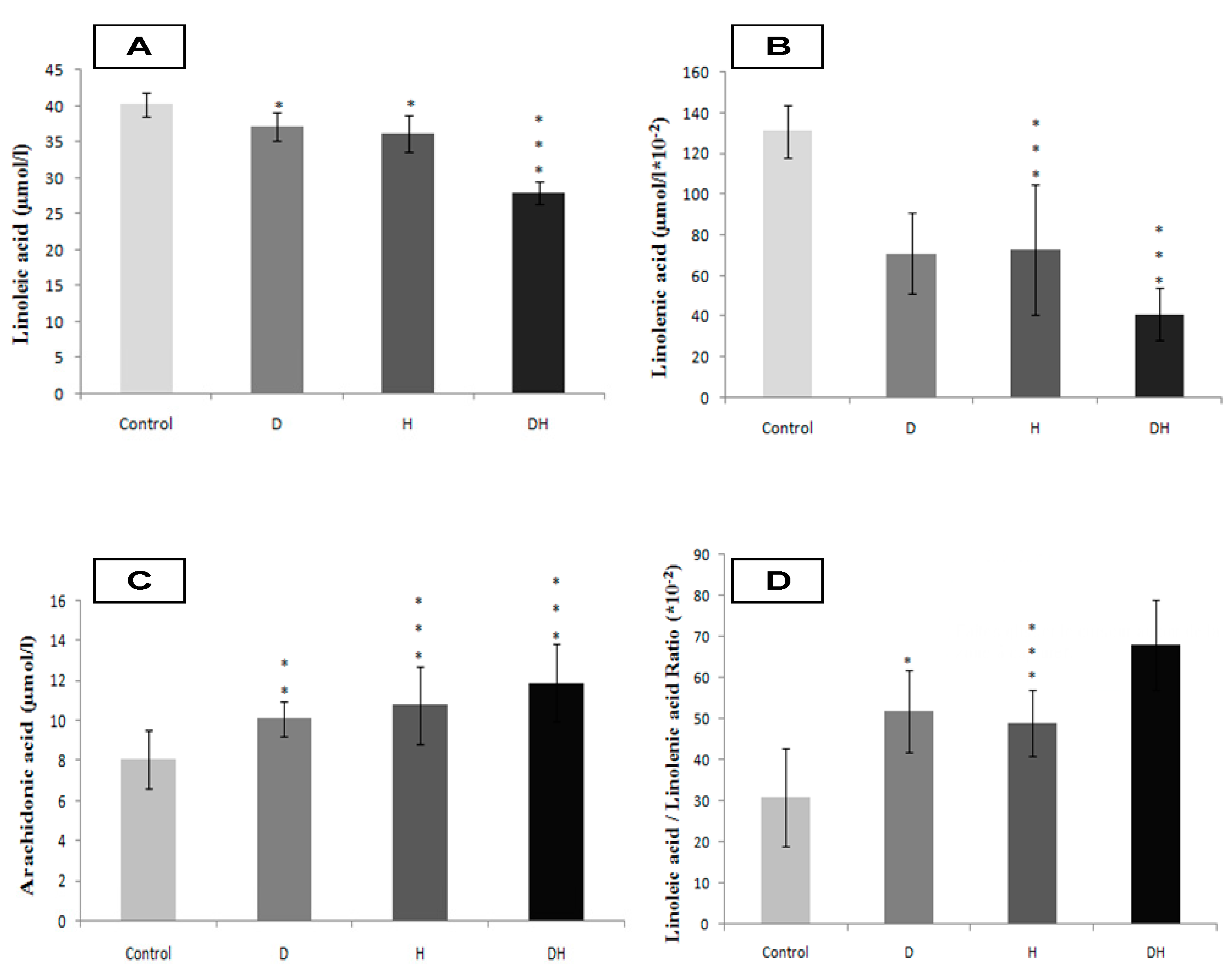 Molecules 25 04315 g003