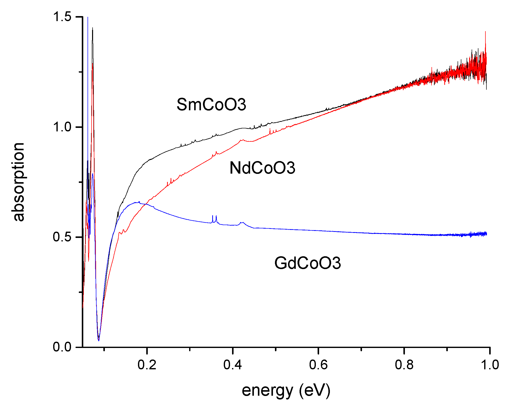 Molecules 25 04316 g003 Molecules 25 04316 g003