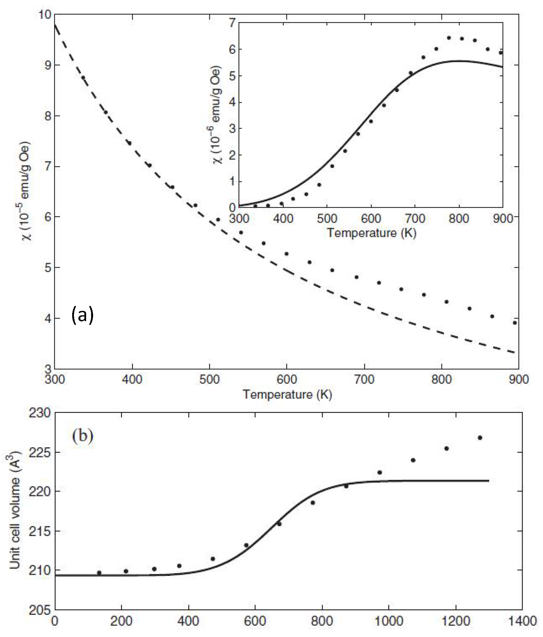Molecules 25 04316 g007 Molecules 25 04316 g007