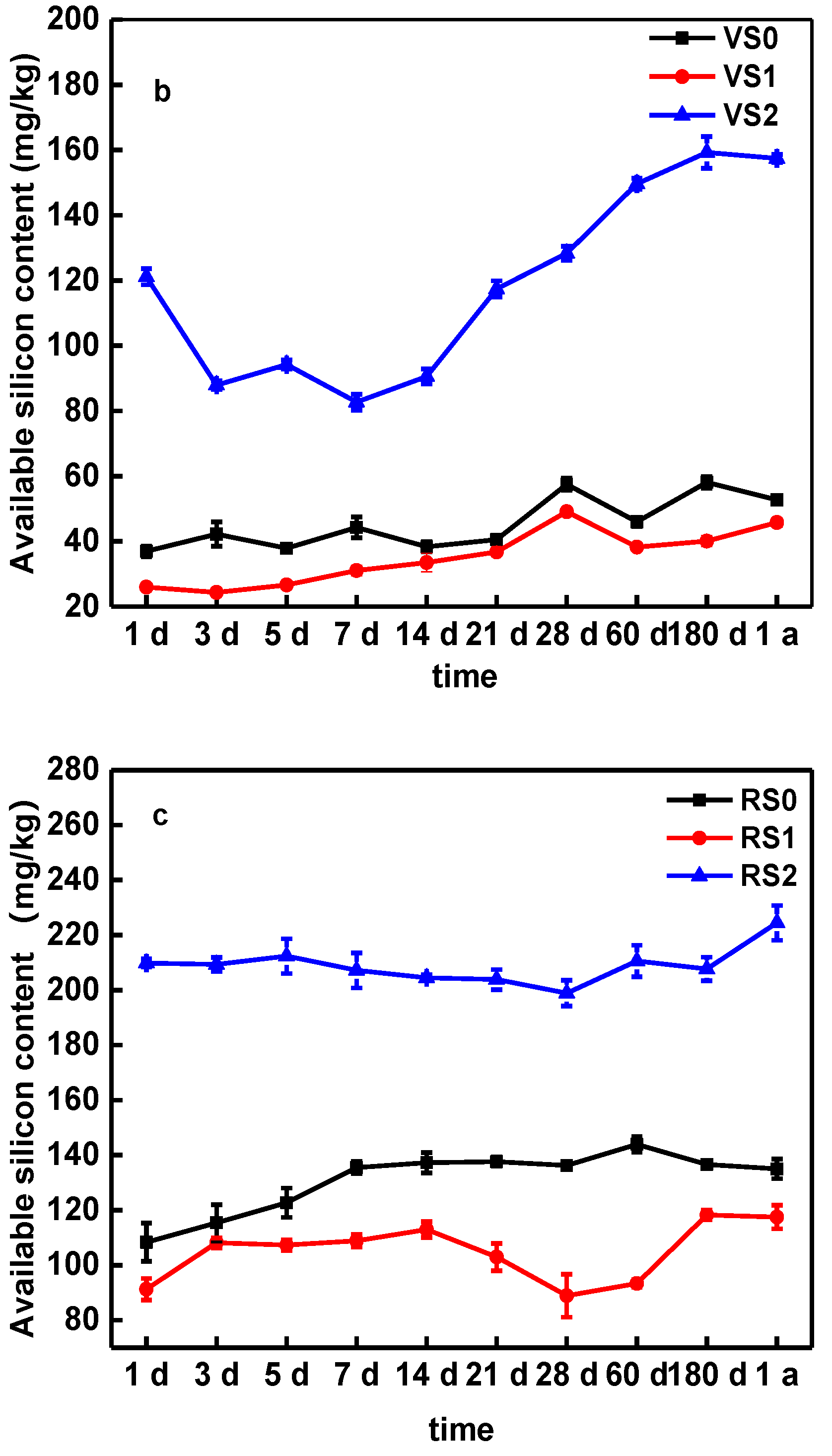 Molecules 25 04319 g004b Molecules 25 04319 g004b