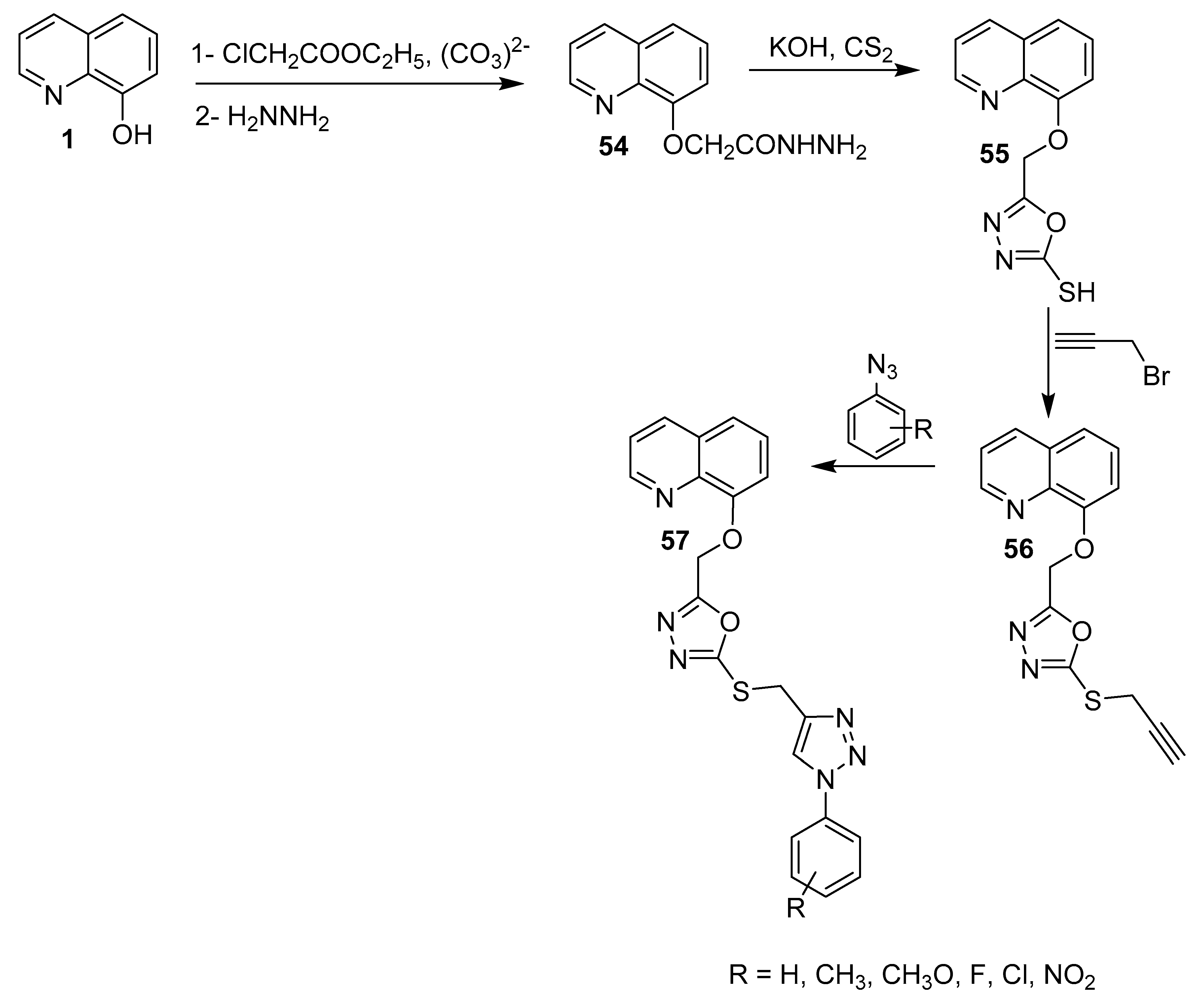 Molecules Free Full Text Recent Advances In The Synthesis And Biological Activity Of 8 Hydroxyquinolines Html