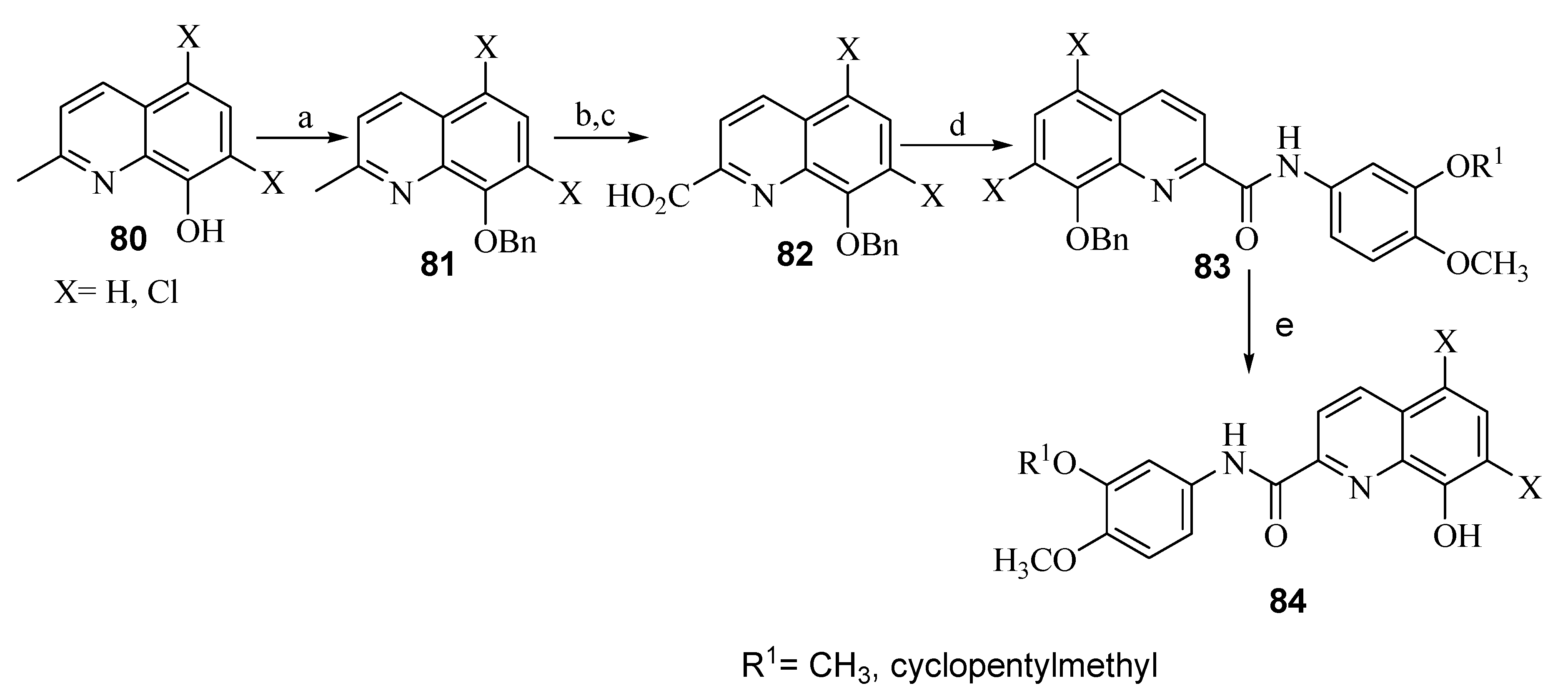 Molecules Free Full Text Recent Advances In The Synthesis And Biological Activity Of 8 Hydroxyquinolines Html