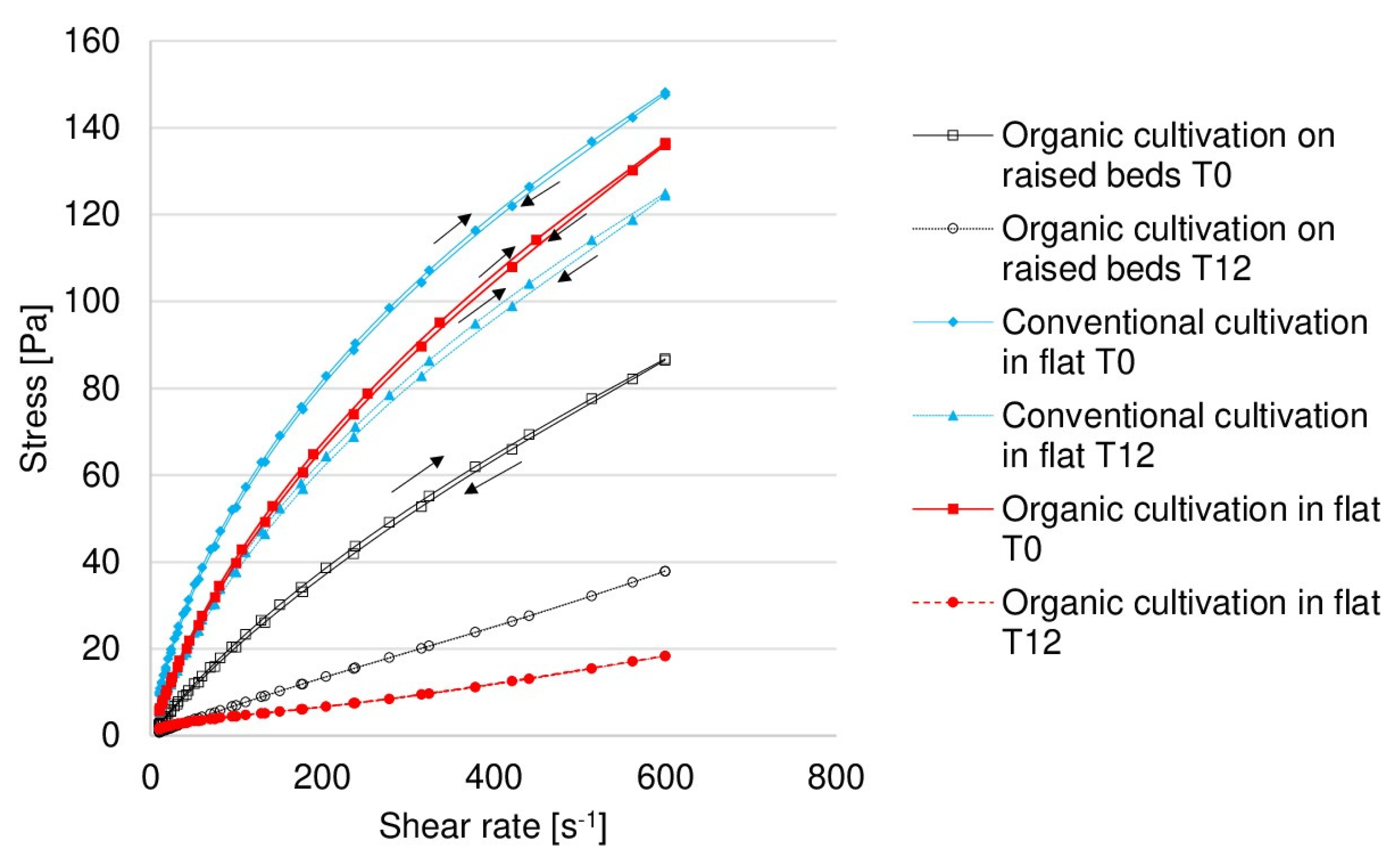 Molecules 25 04325 g005 Molecules 25 04325 g005
