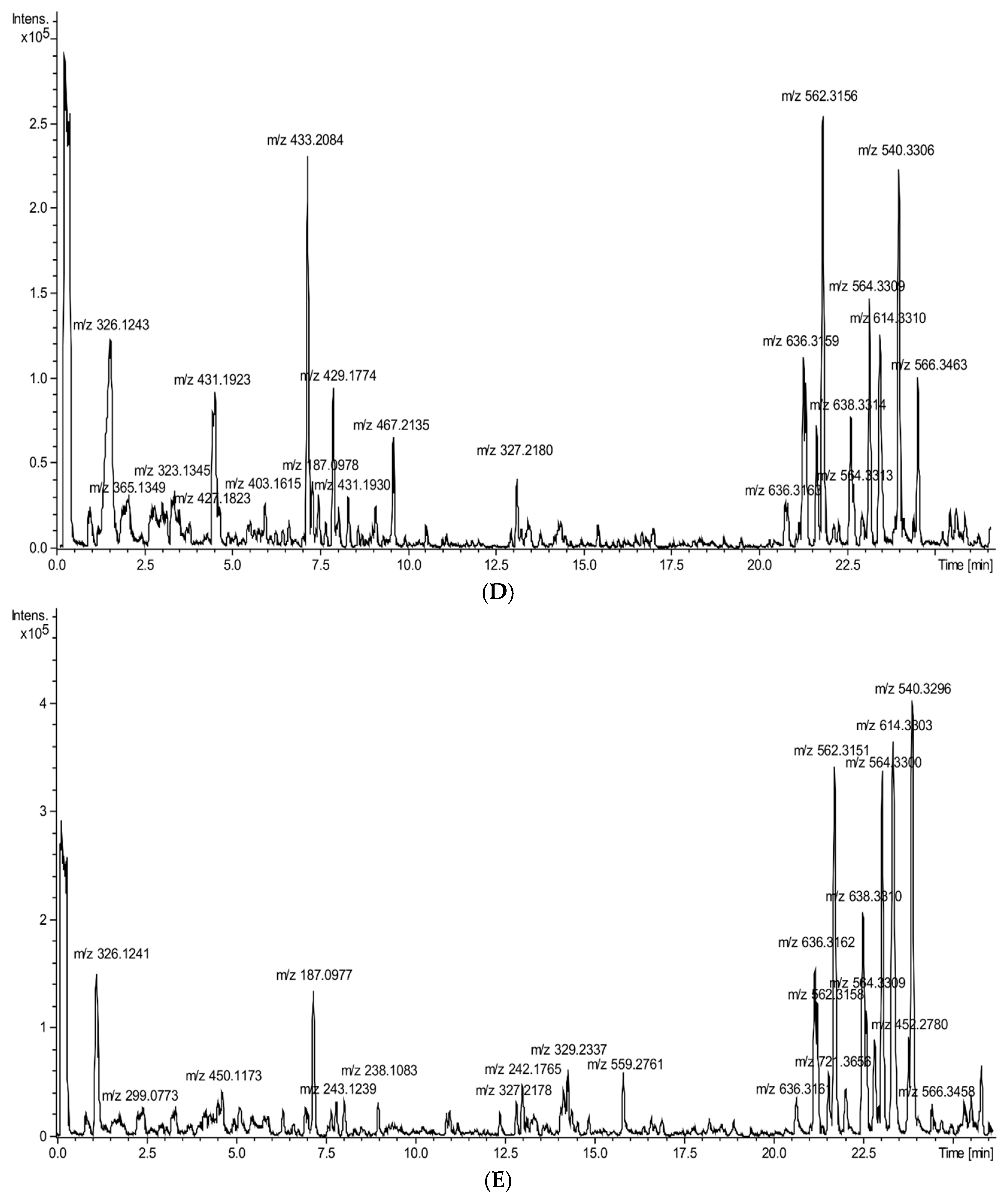 Molecules 25 04326 g001b Molecules 25 04326 g001b