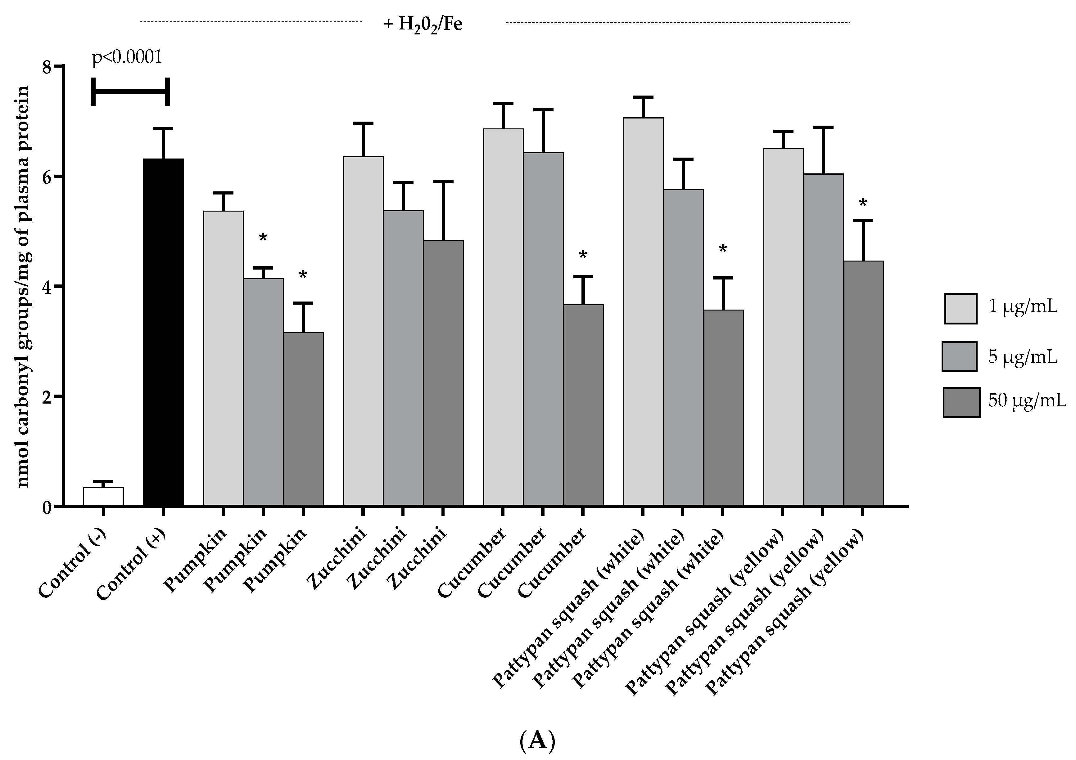 Molecules 25 04326 g002a Molecules 25 04326 g002a