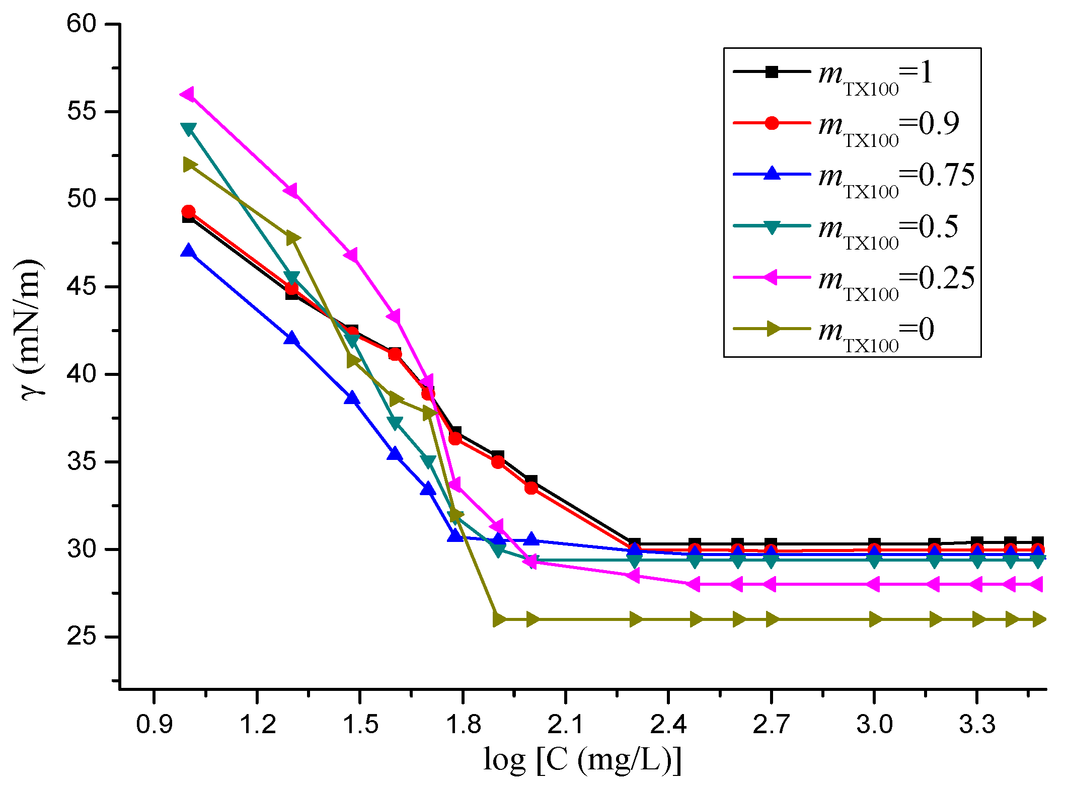 Molecules 25 04327 g001 Molecules 25 04327 g001
