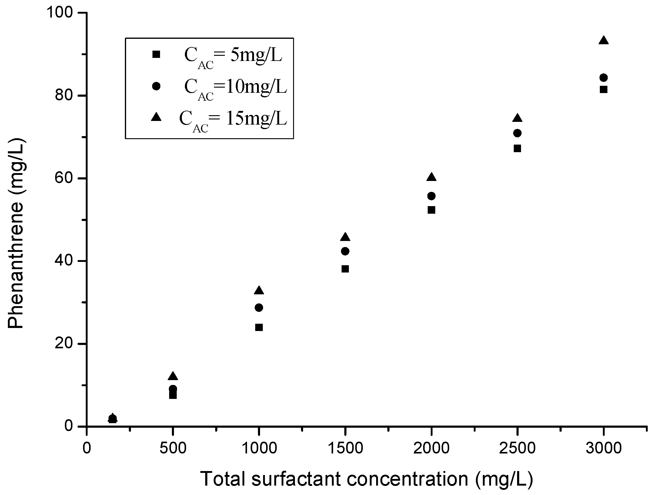 Molecules 25 04327 g005 Molecules 25 04327 g005