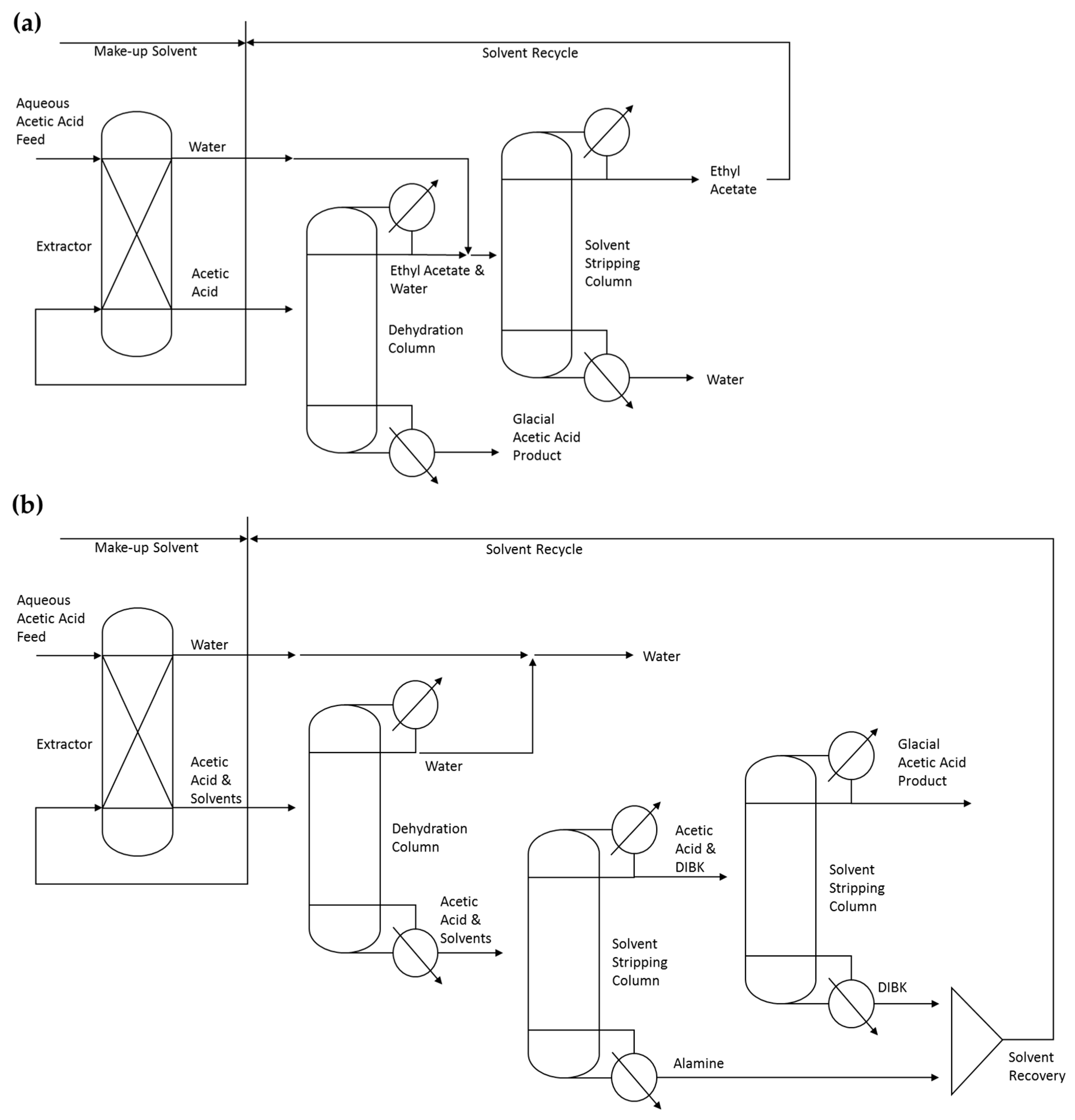 Molecules 25 04328 g002