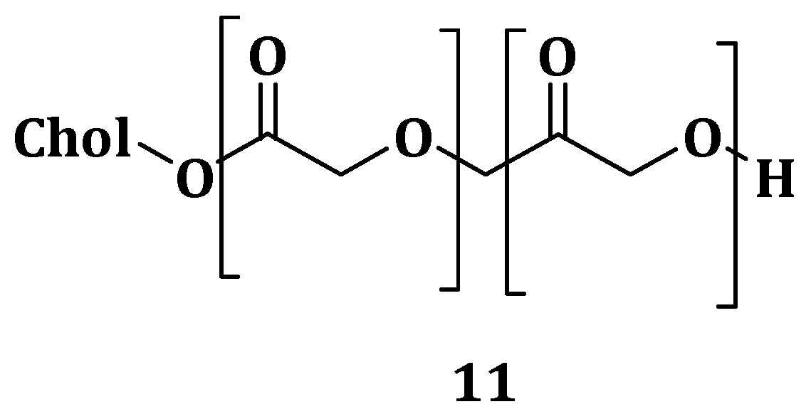 Molecules 25 04330 g004