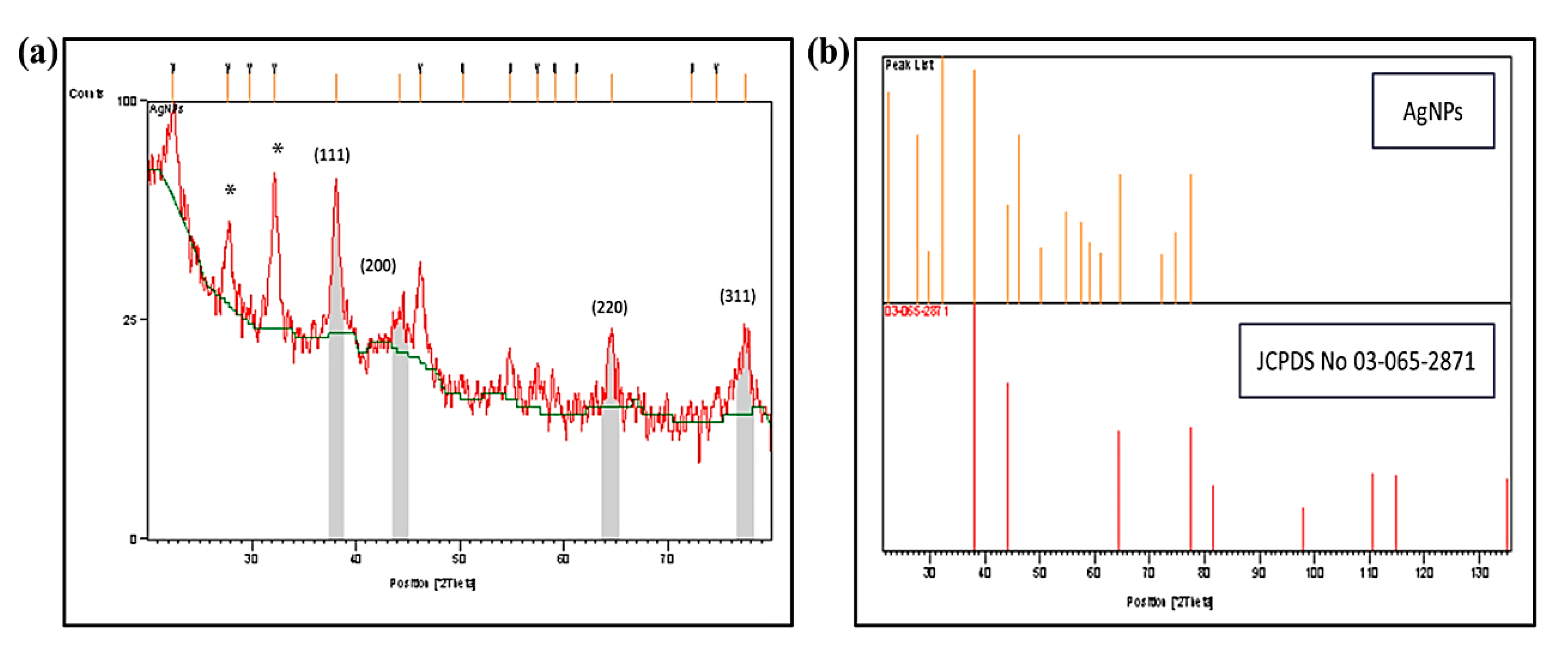 Molecules 25 04332 g005 Molecules 25 04332 g005