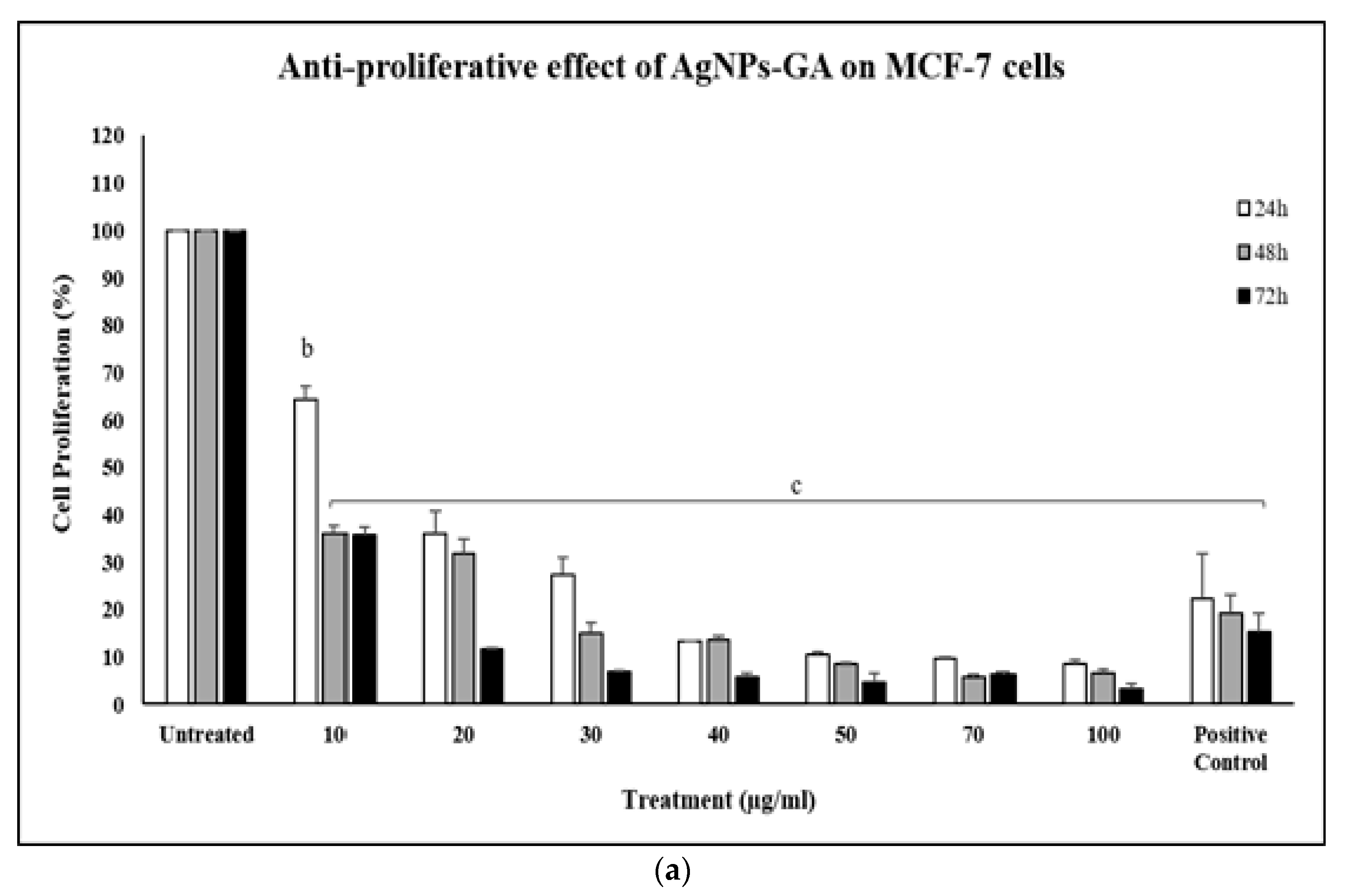 Molecules 25 04332 g008a Molecules 25 04332 g008a