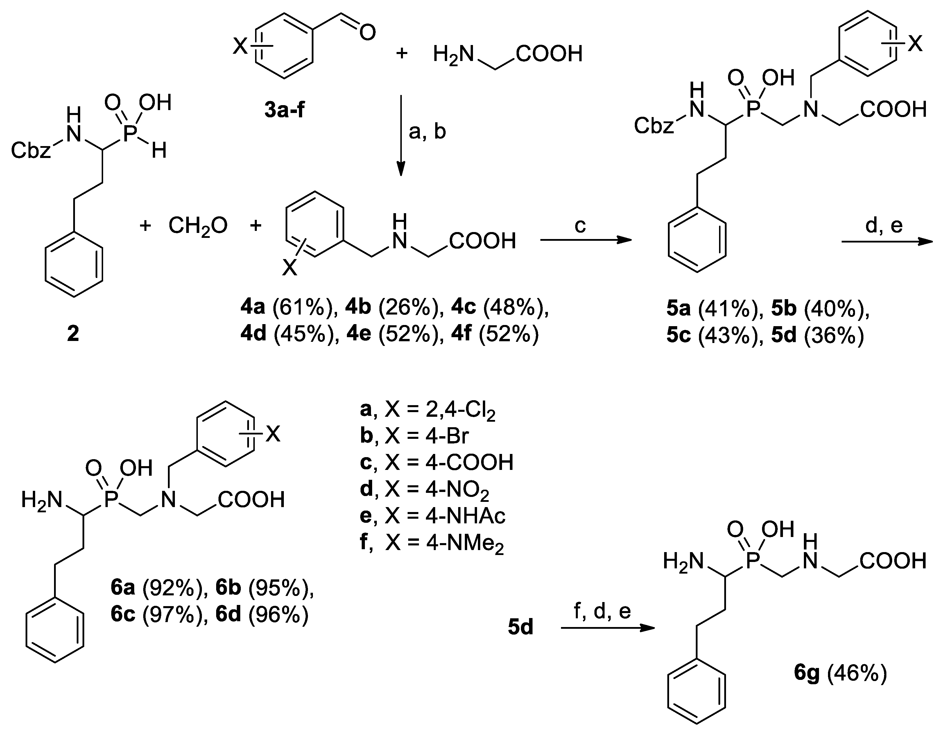Molecules 25 04334 sch001 Molecules 25 04334 sch001