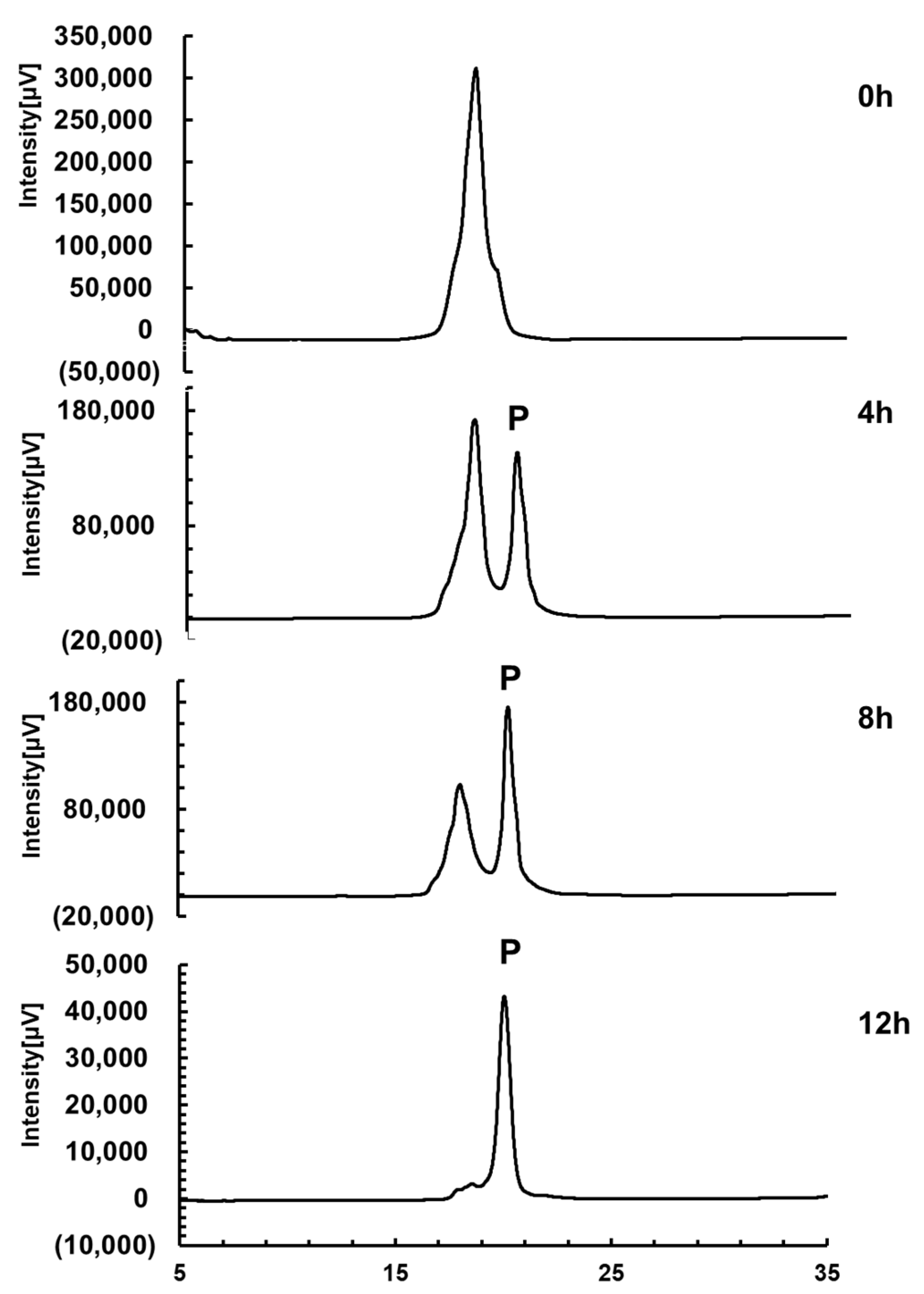 Molecules 25 04339 g003 Molecules 25 04339 g003